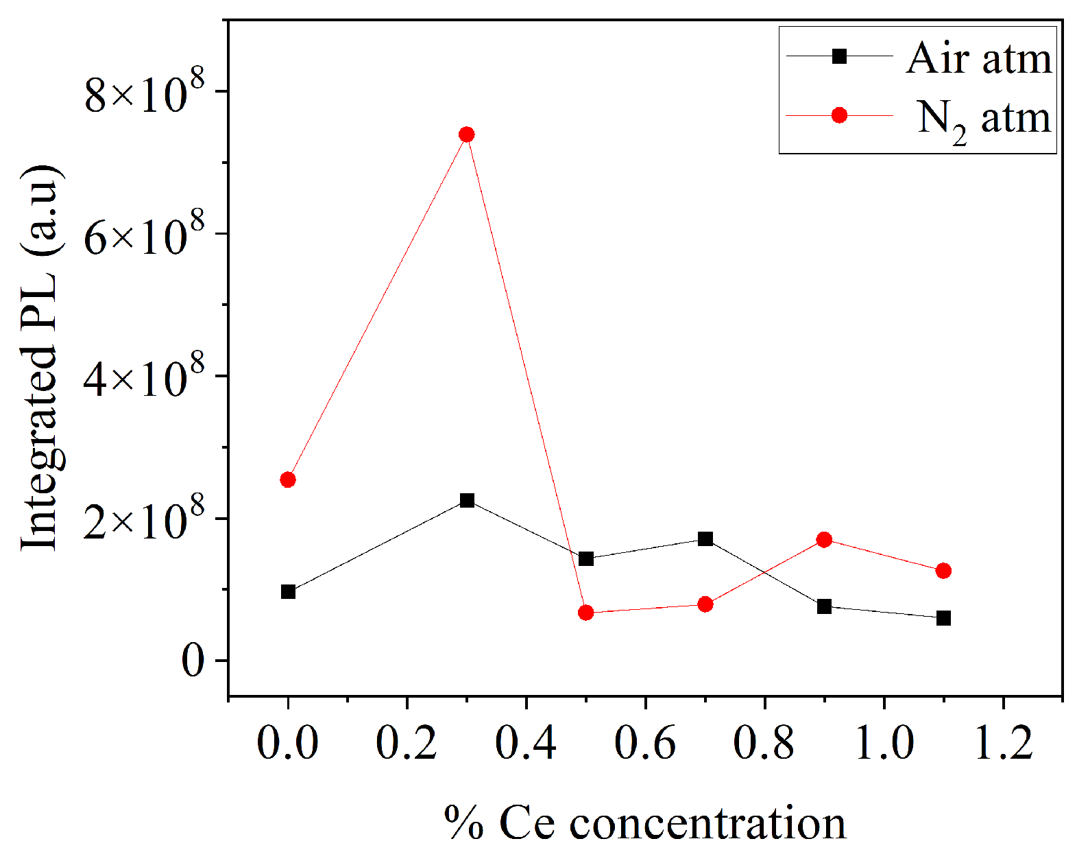 Micromachines 16 00688 g007 Micromachines 16 00688 g007
