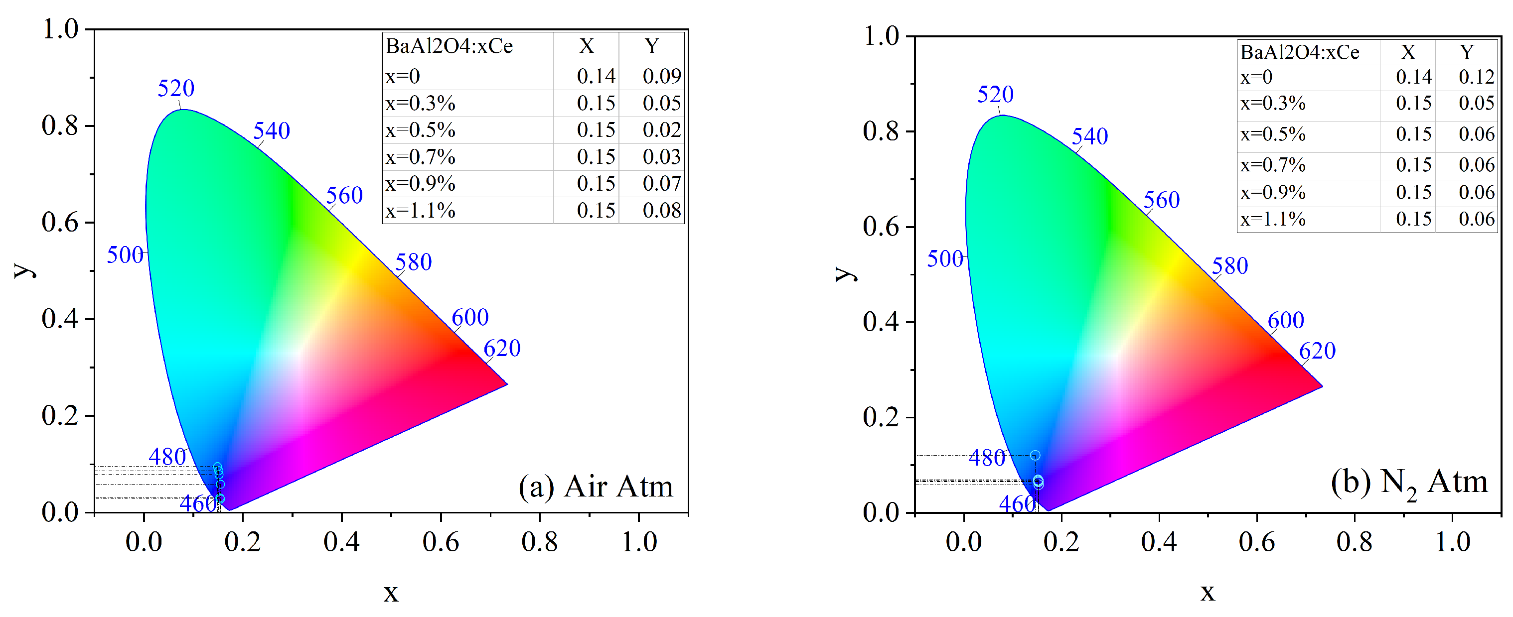 Micromachines 16 00688 g008 Micromachines 16 00688 g008