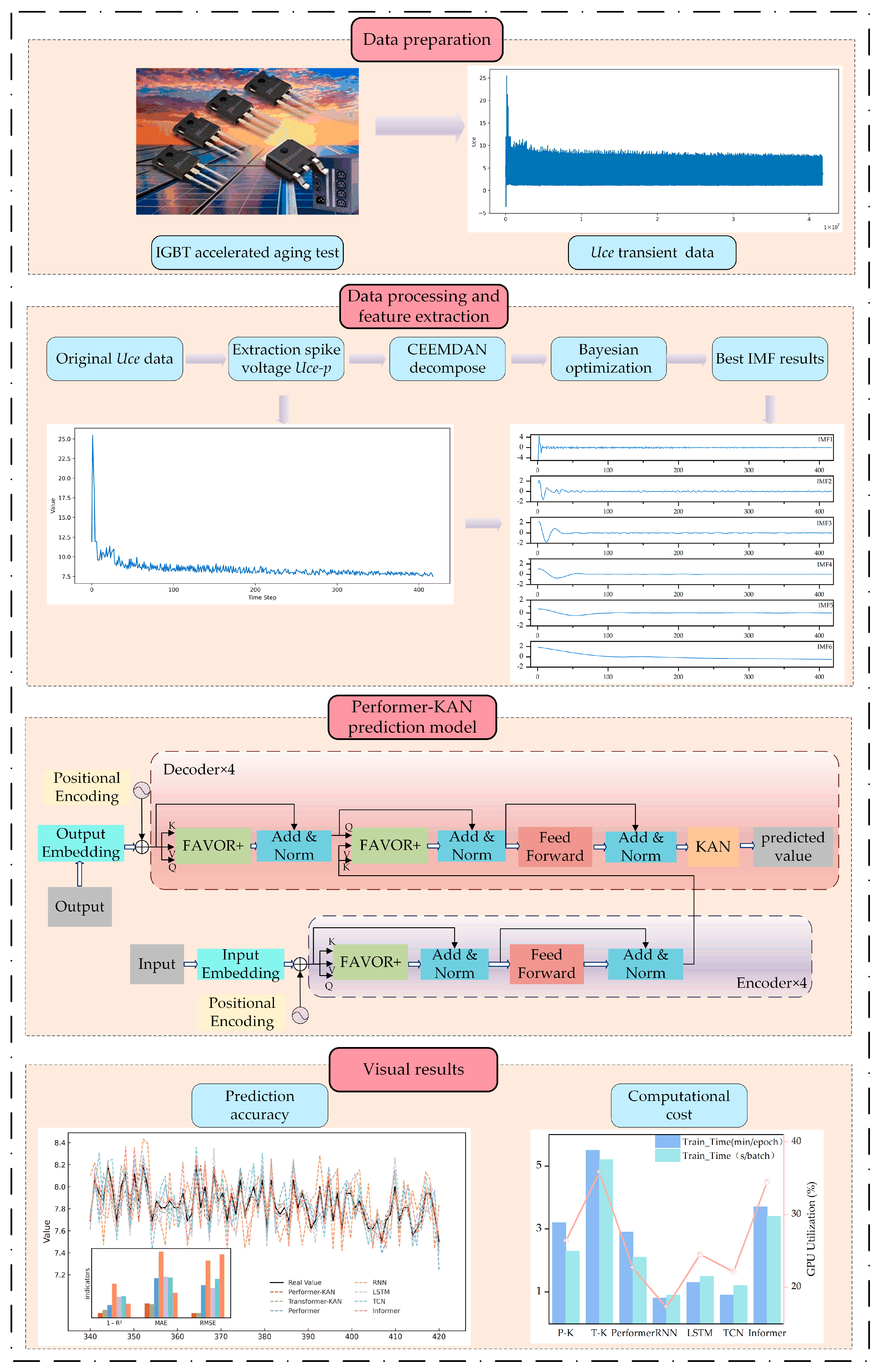 Micromachines 16 00689 g001