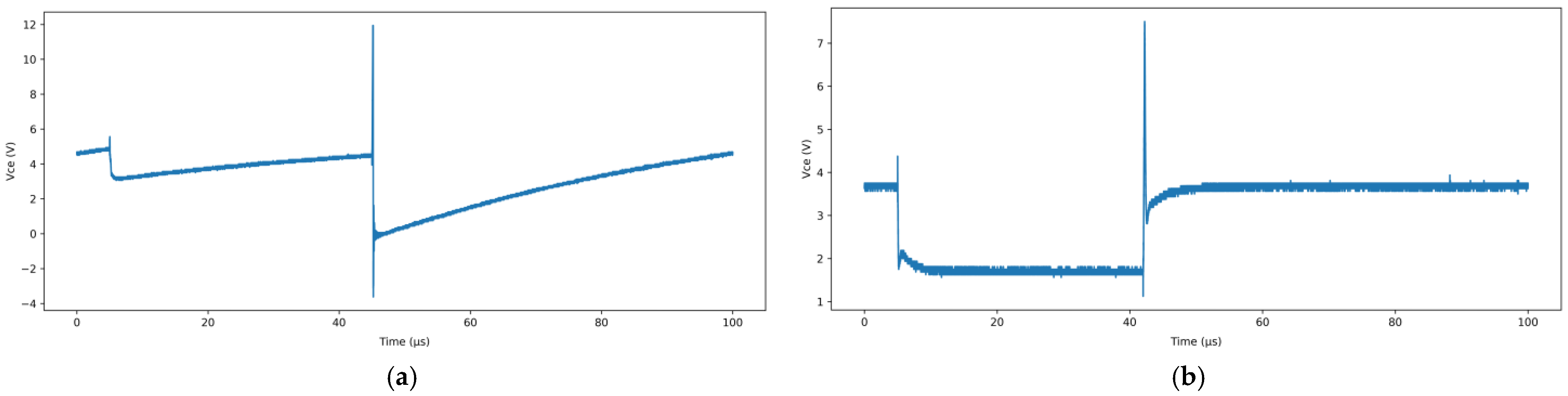 Micromachines 16 00689 g002