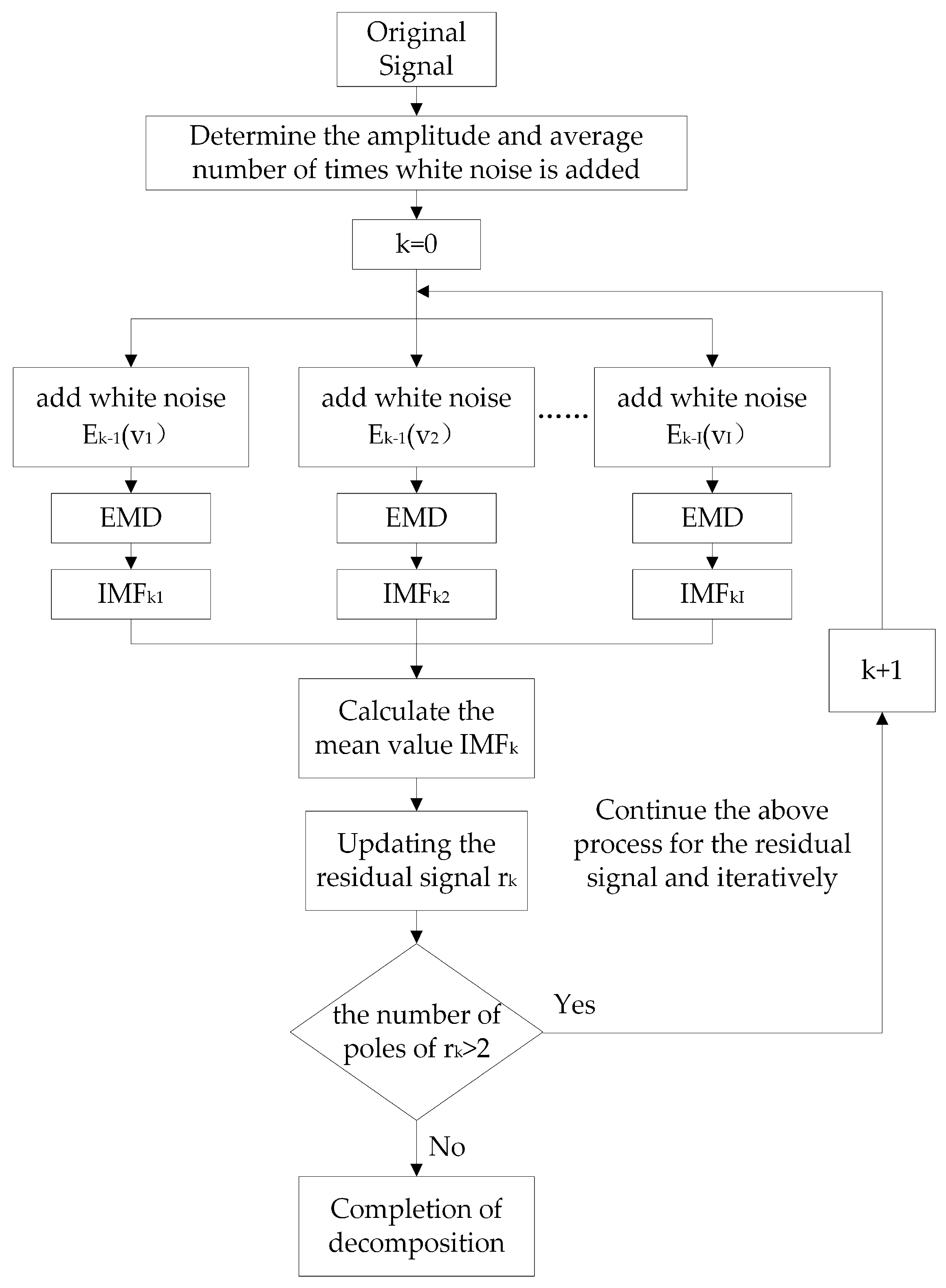 Micromachines 16 00689 g004