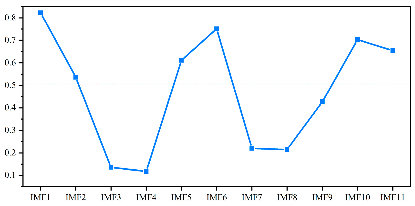 Micromachines 16 00689 g005