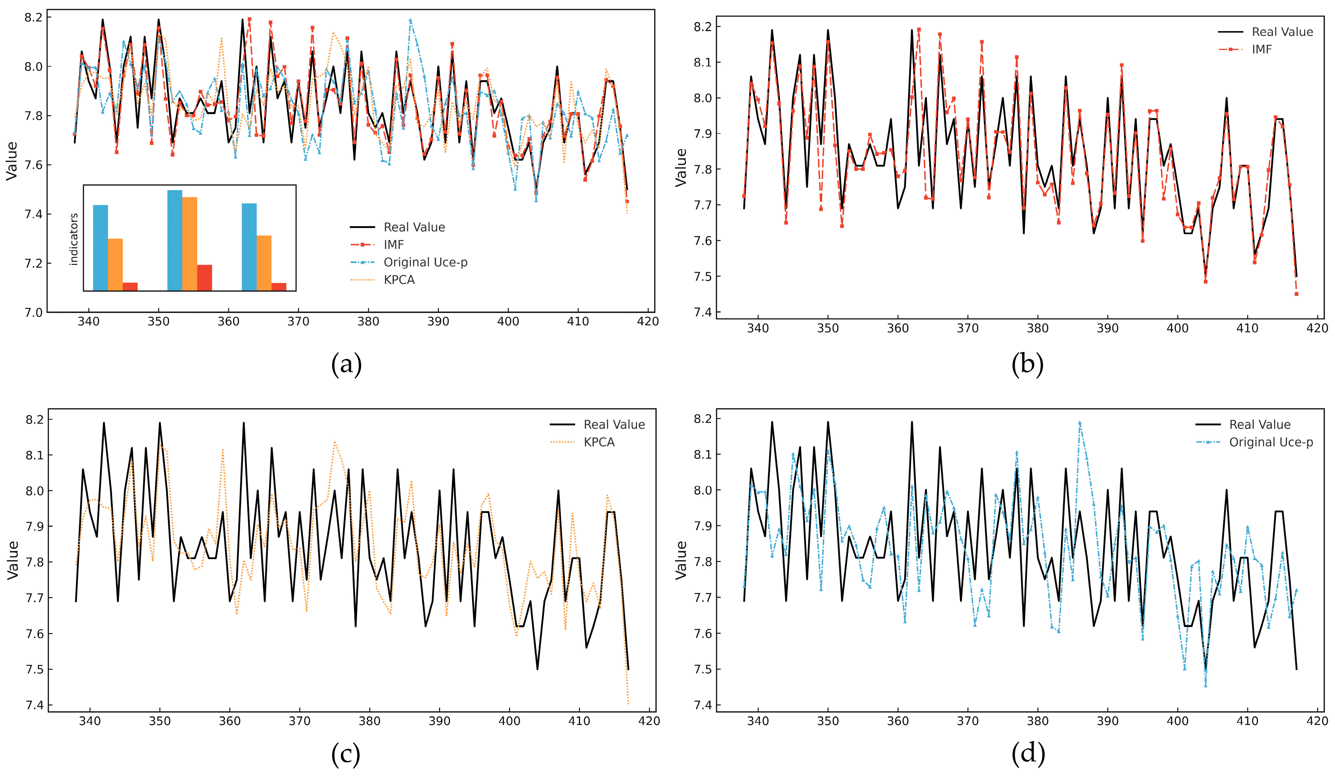 Micromachines 16 00689 g010