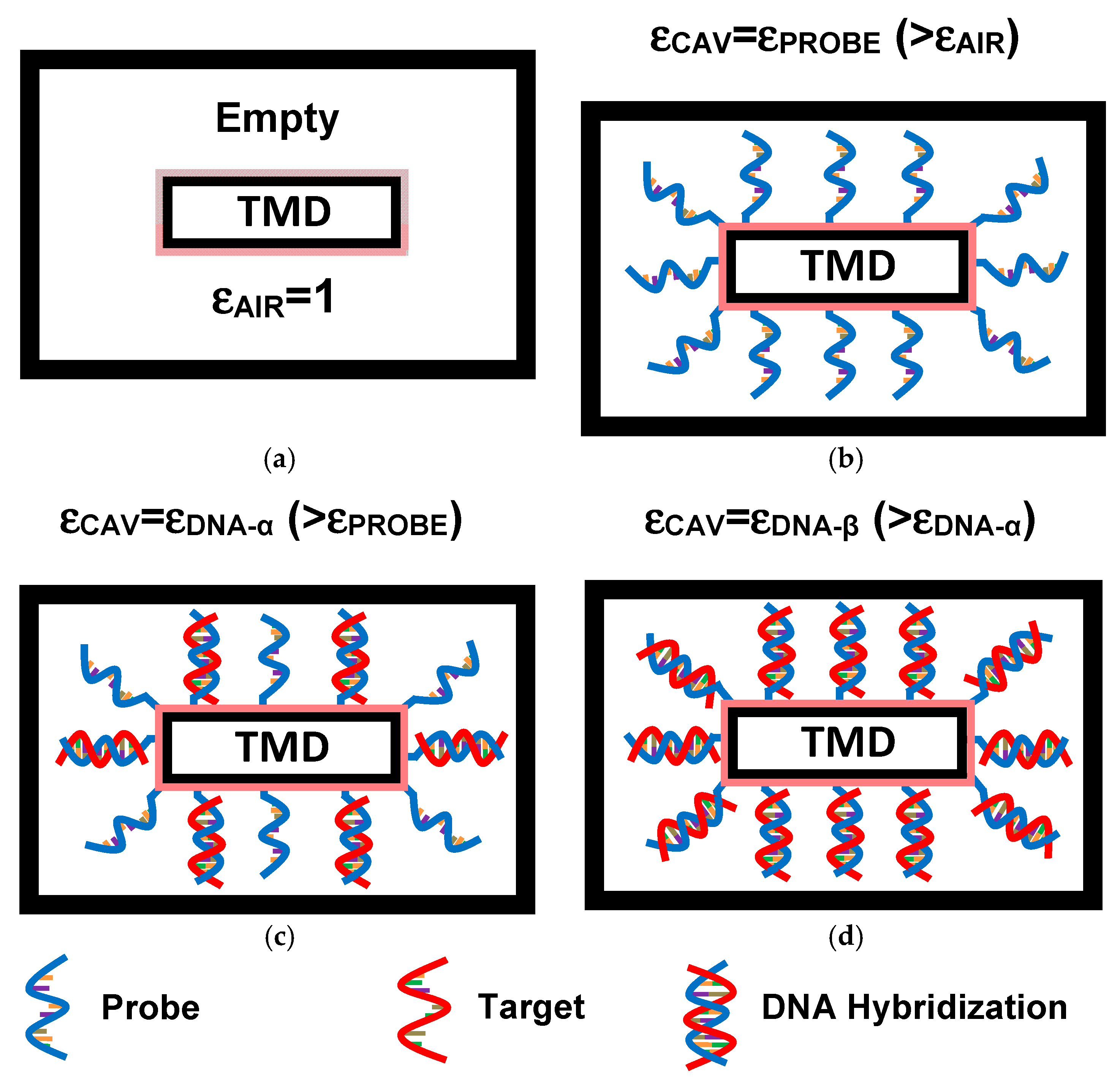 Micromachines 16 00690 g002