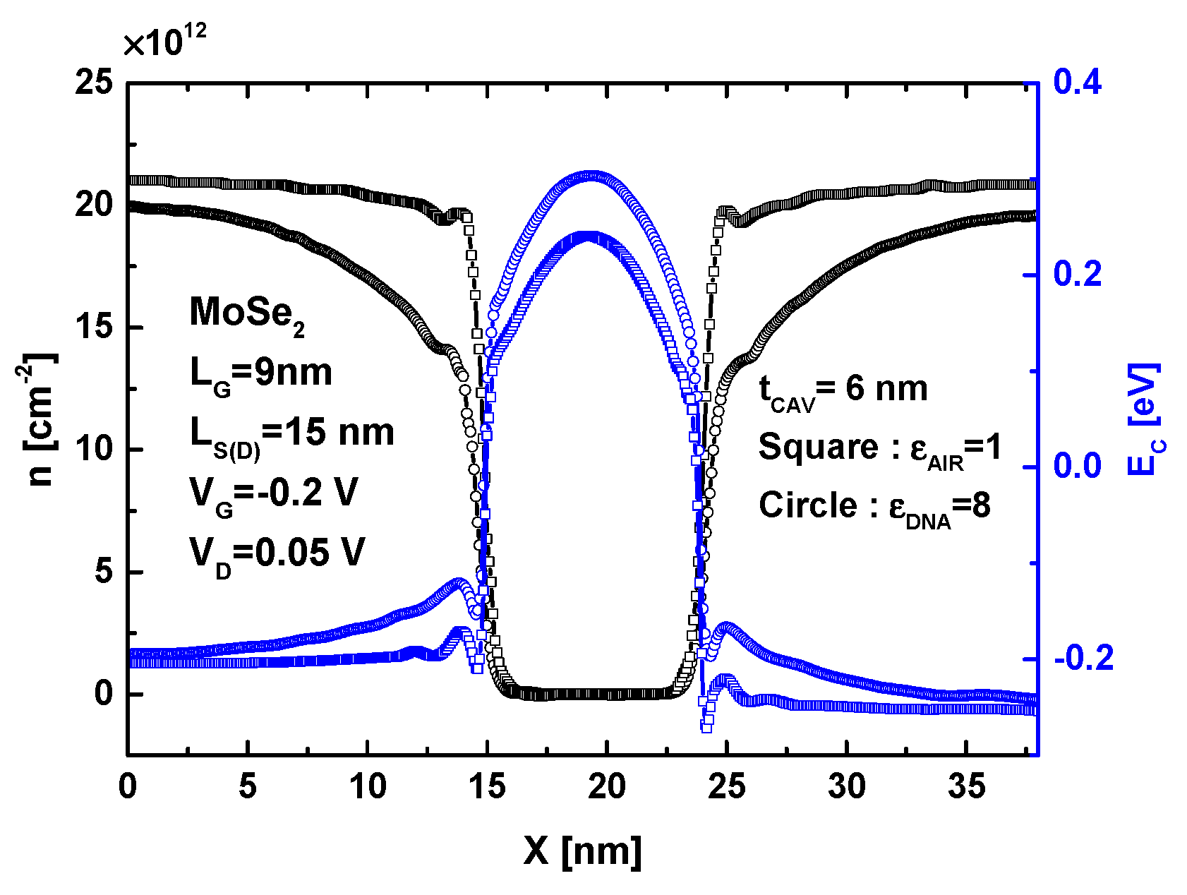 Micromachines 16 00690 g003