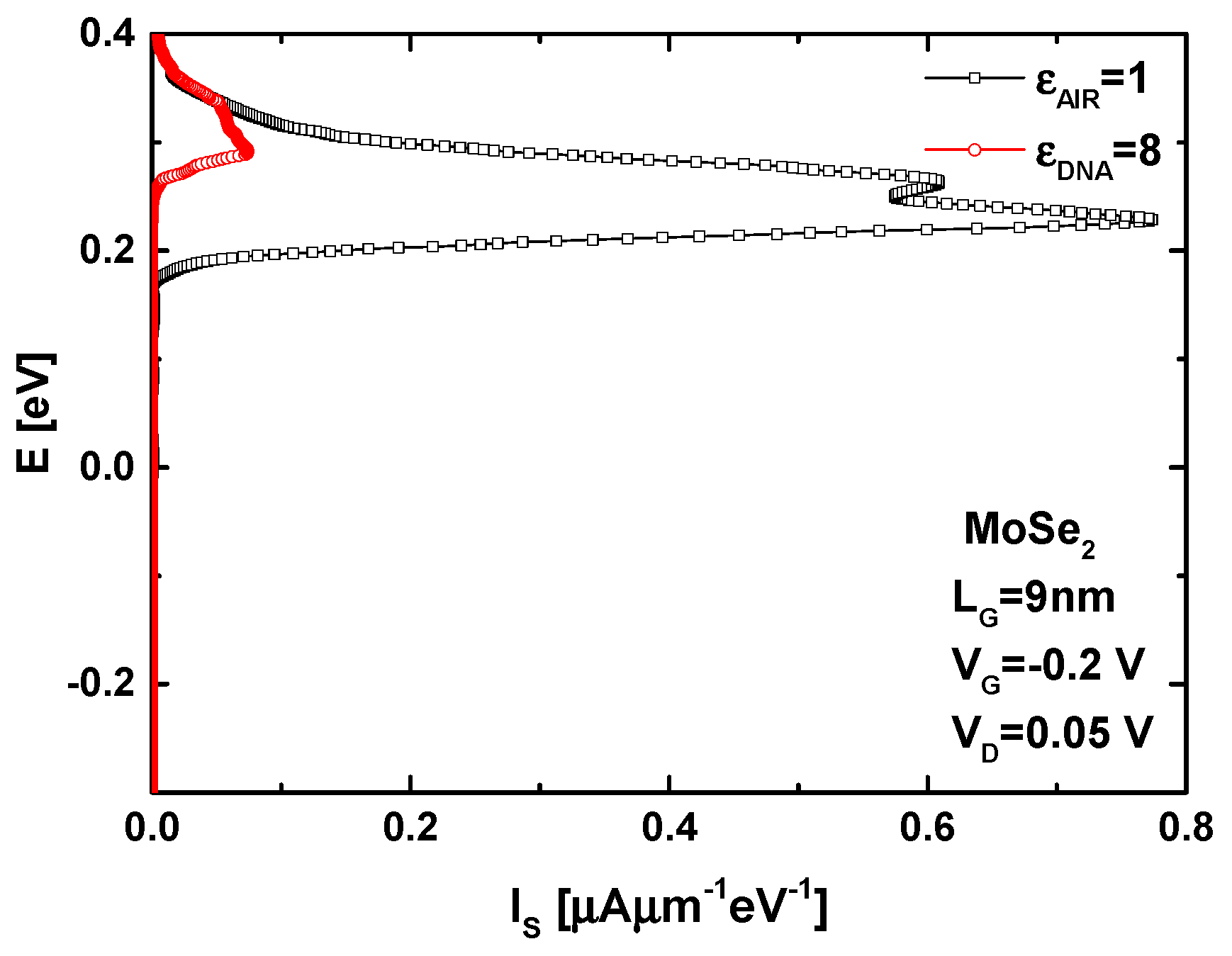 Micromachines 16 00690 g004