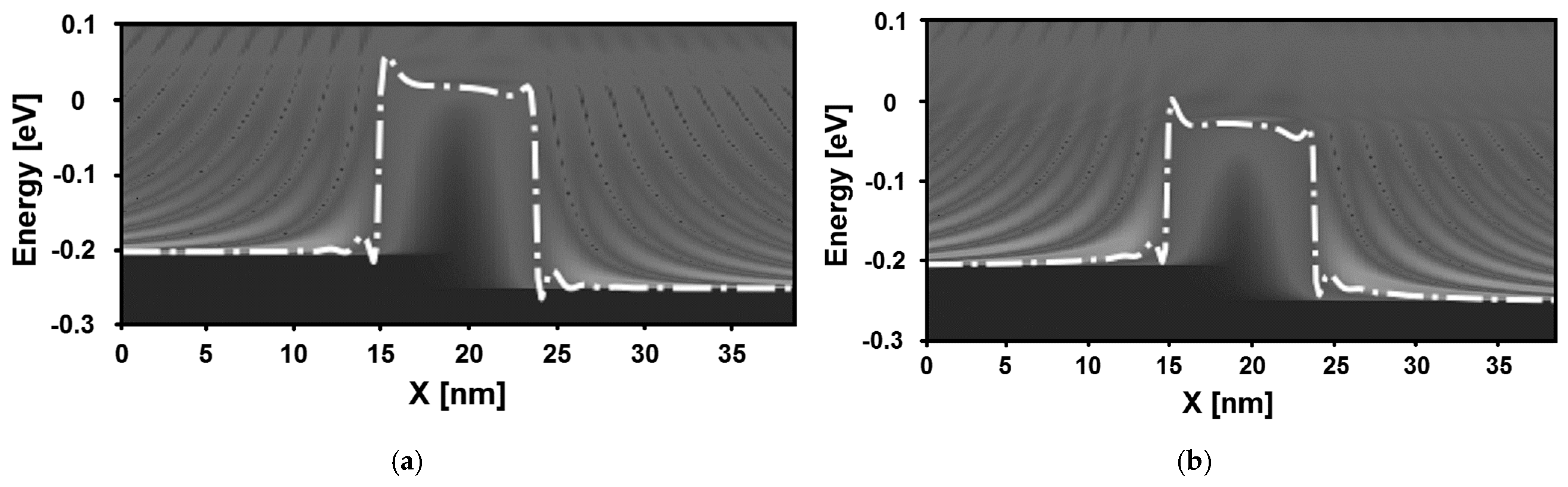 Micromachines 16 00690 g005