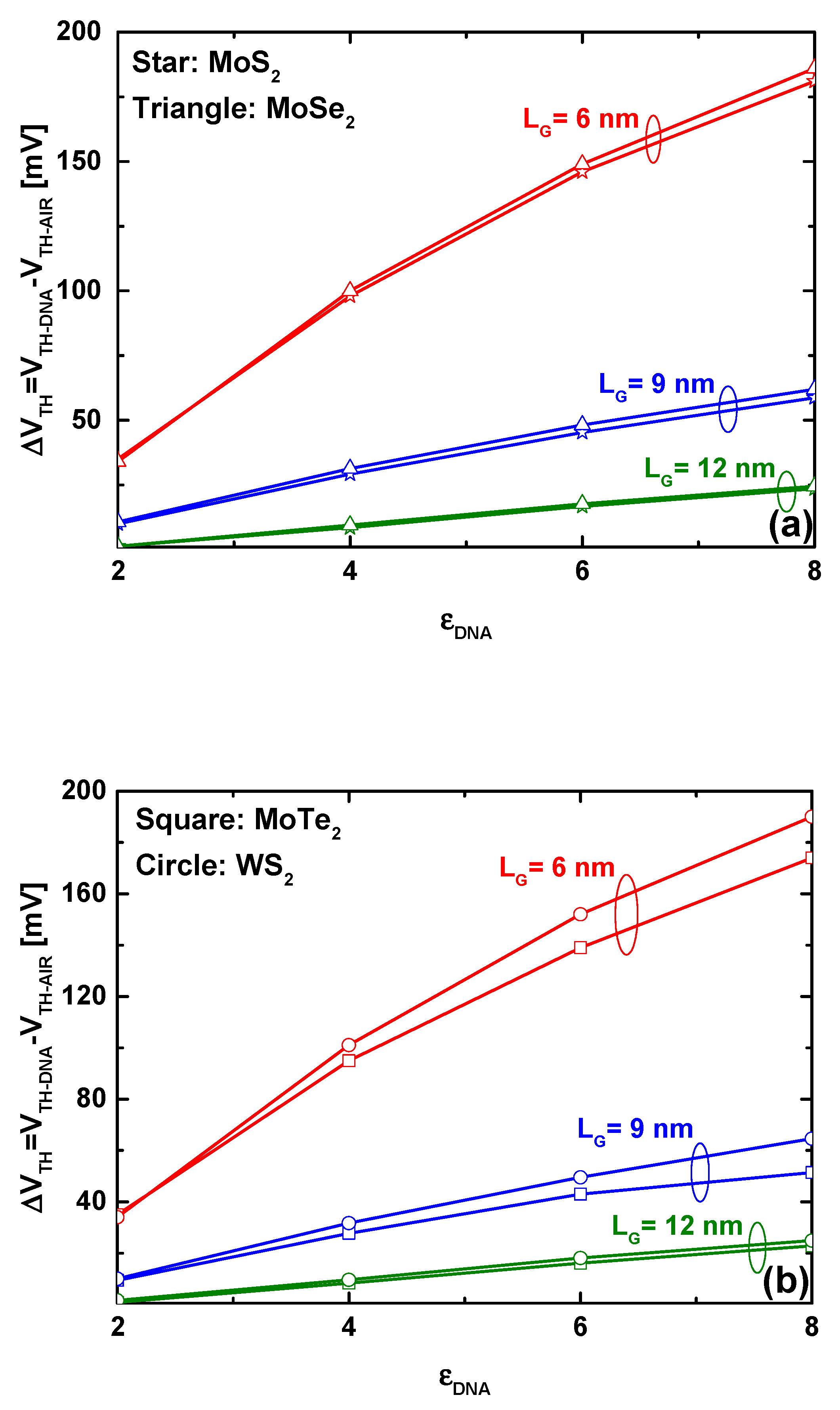 Micromachines 16 00690 g007