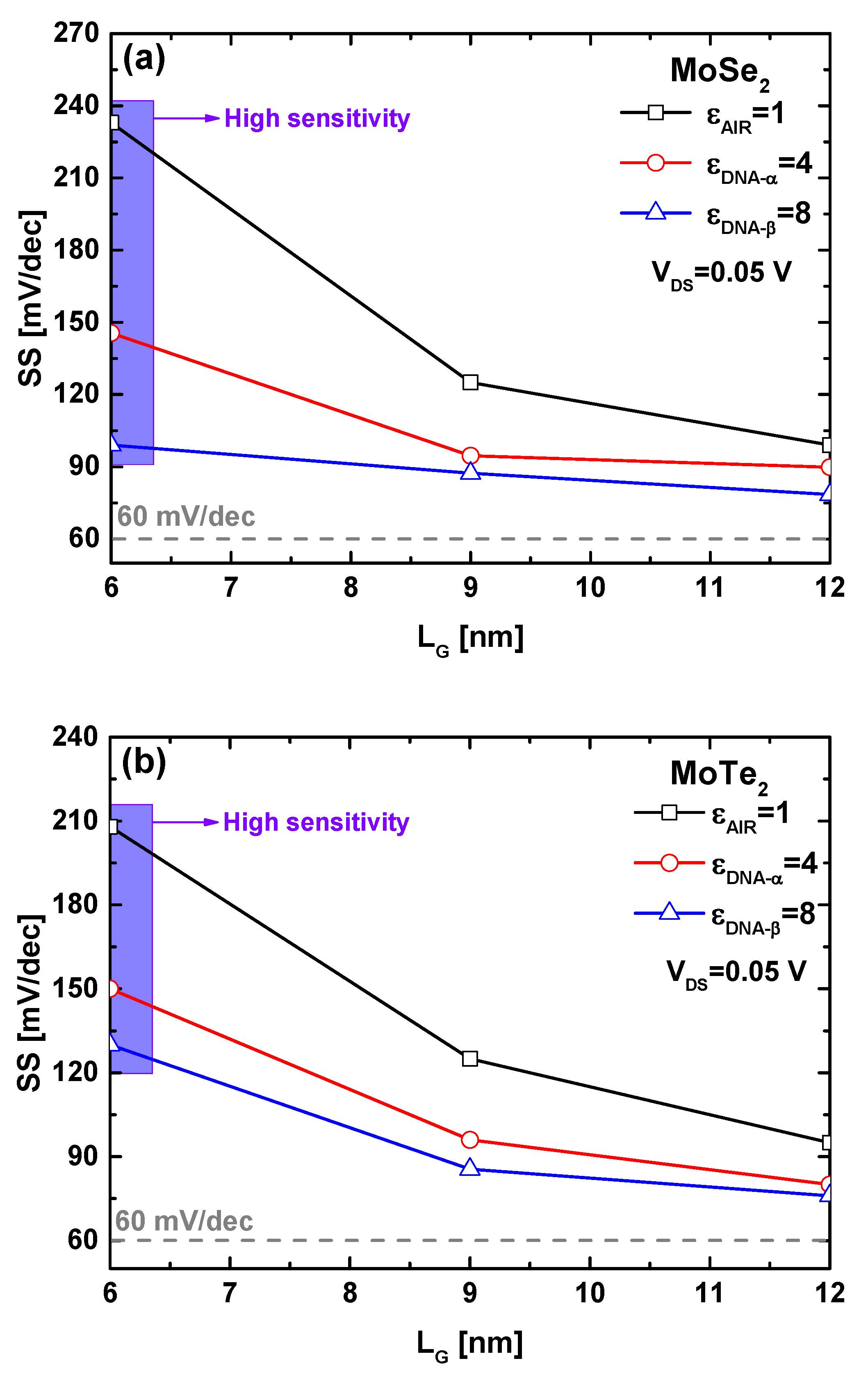 Micromachines 16 00690 g008
