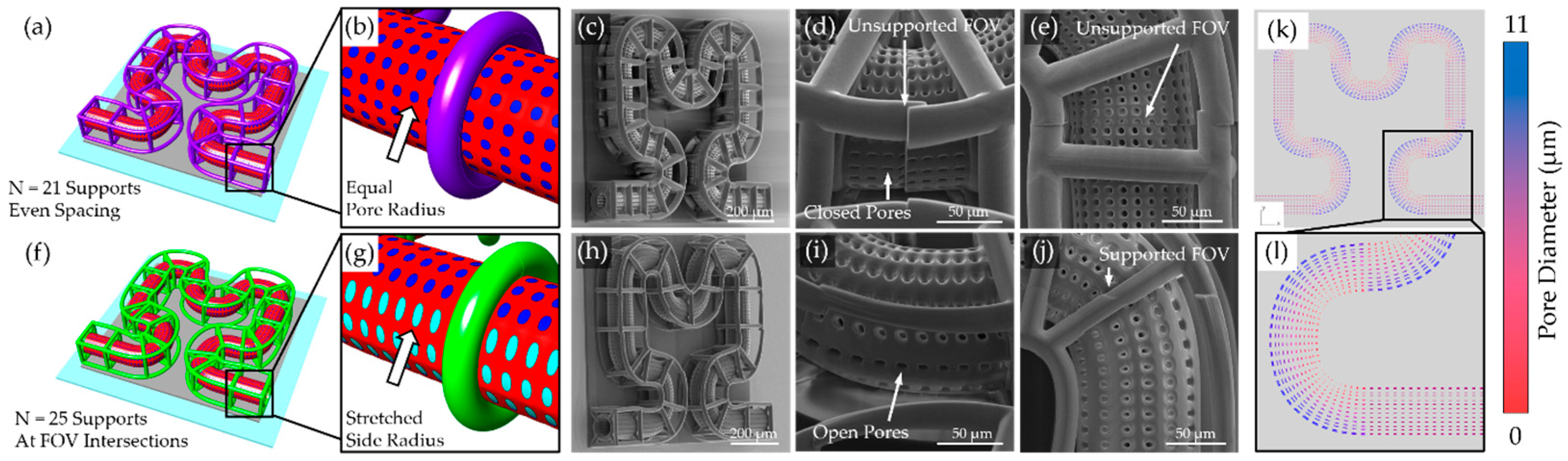 Micromachines 16 00691 g004