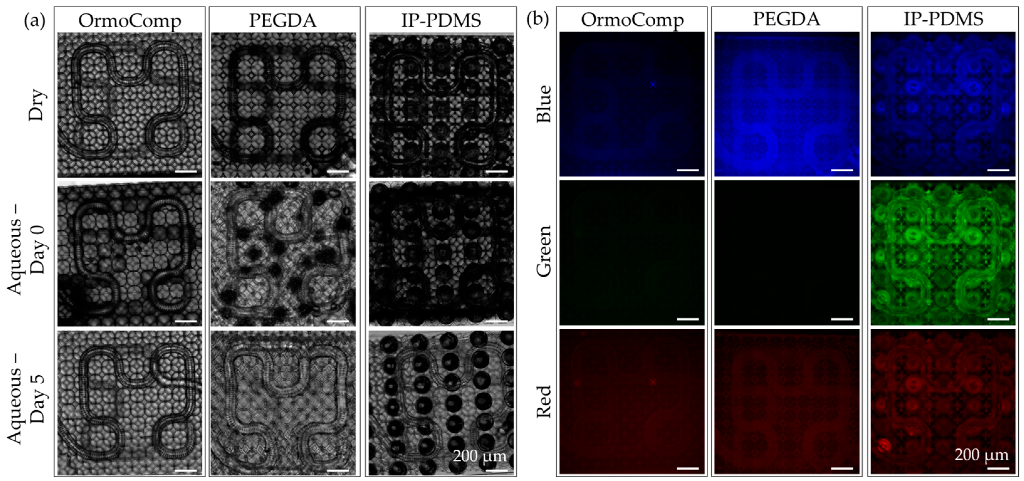 Micromachines 16 00691 g009