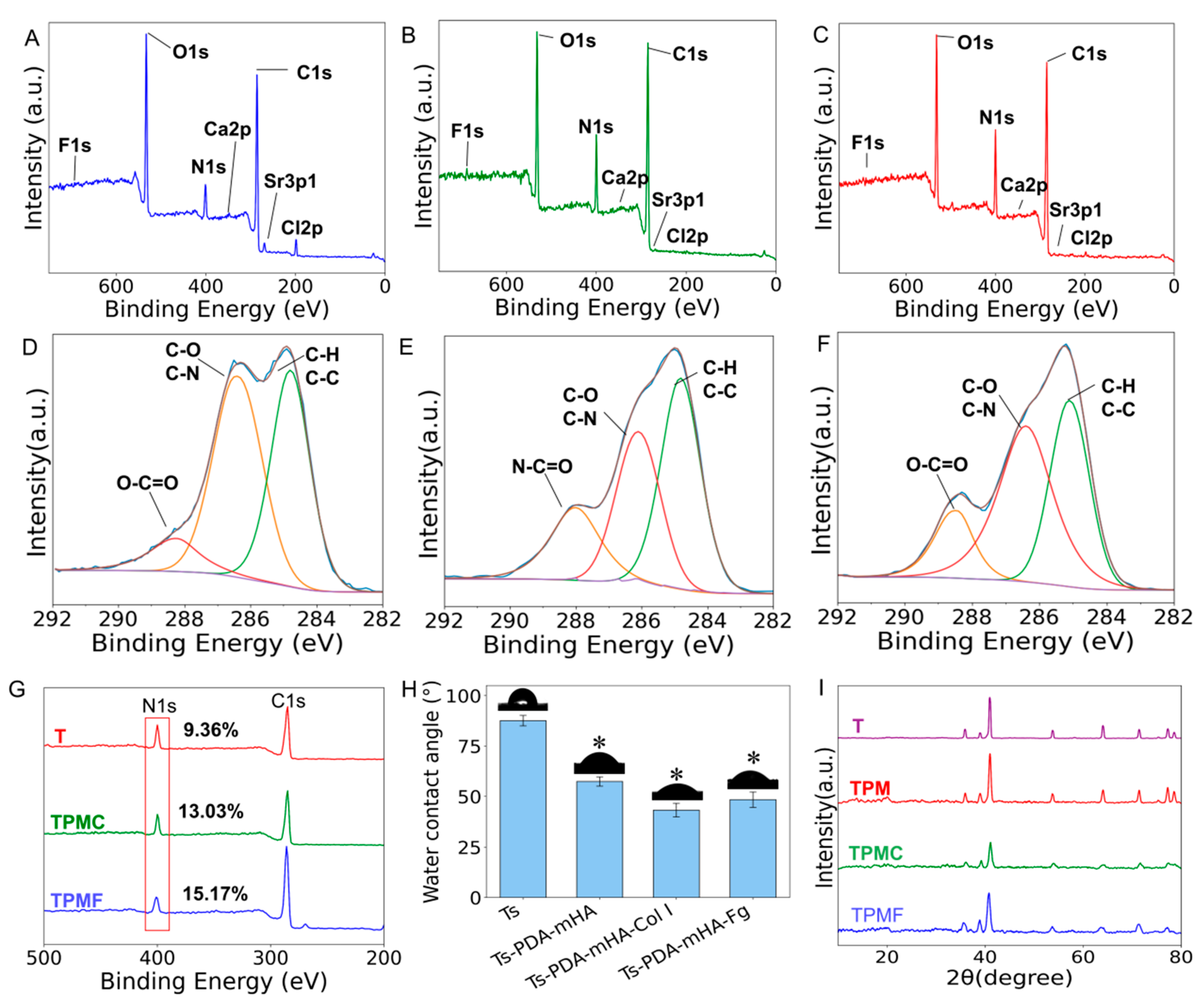 Micromachines 16 00692 g002