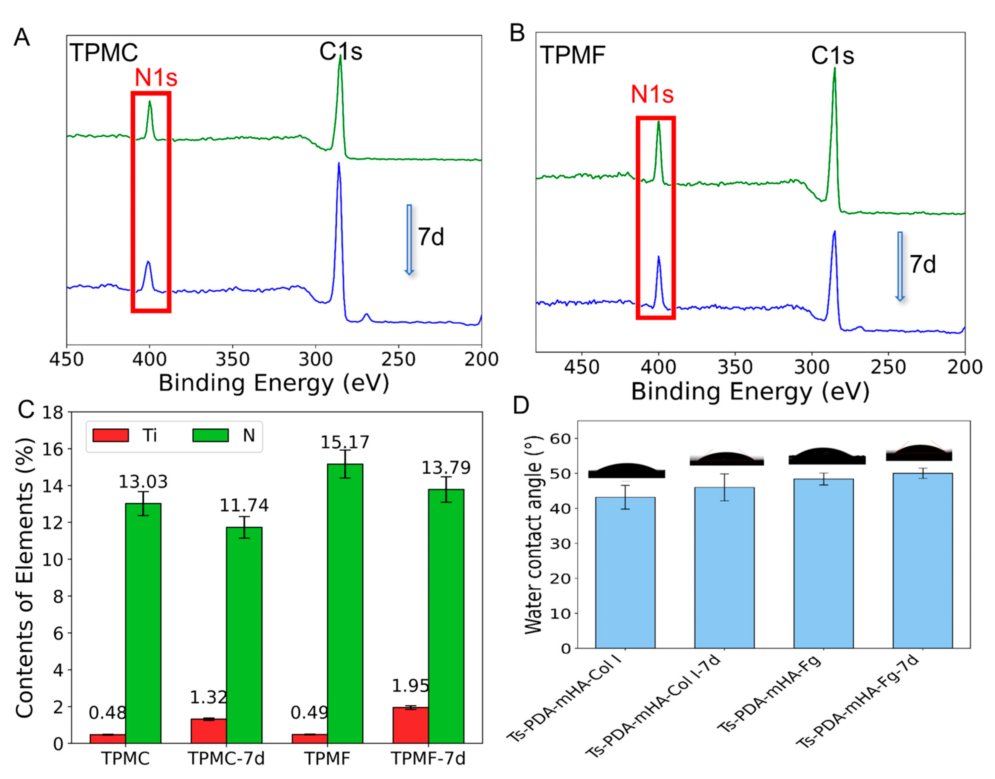 Micromachines 16 00692 g003