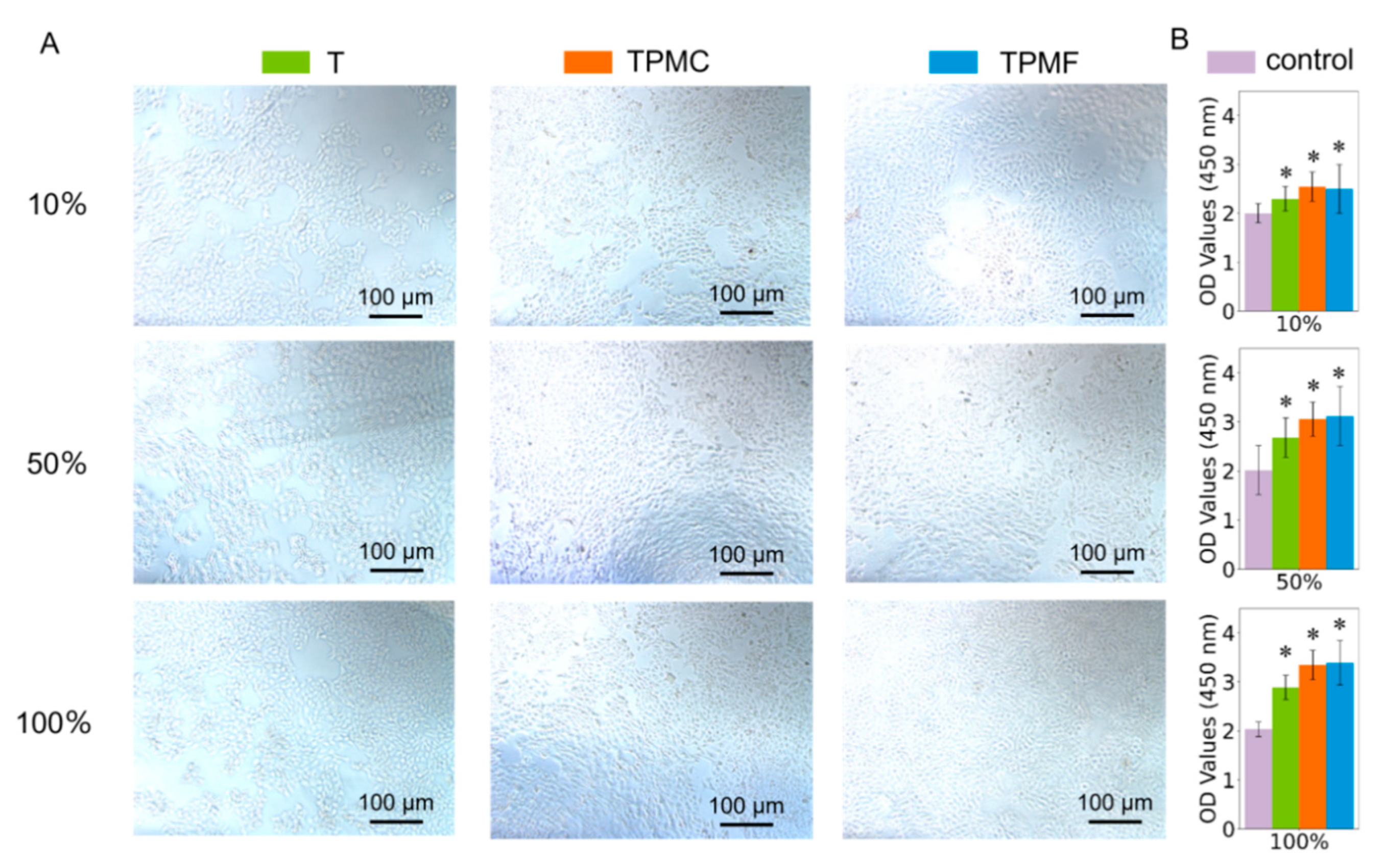 Micromachines 16 00692 g004