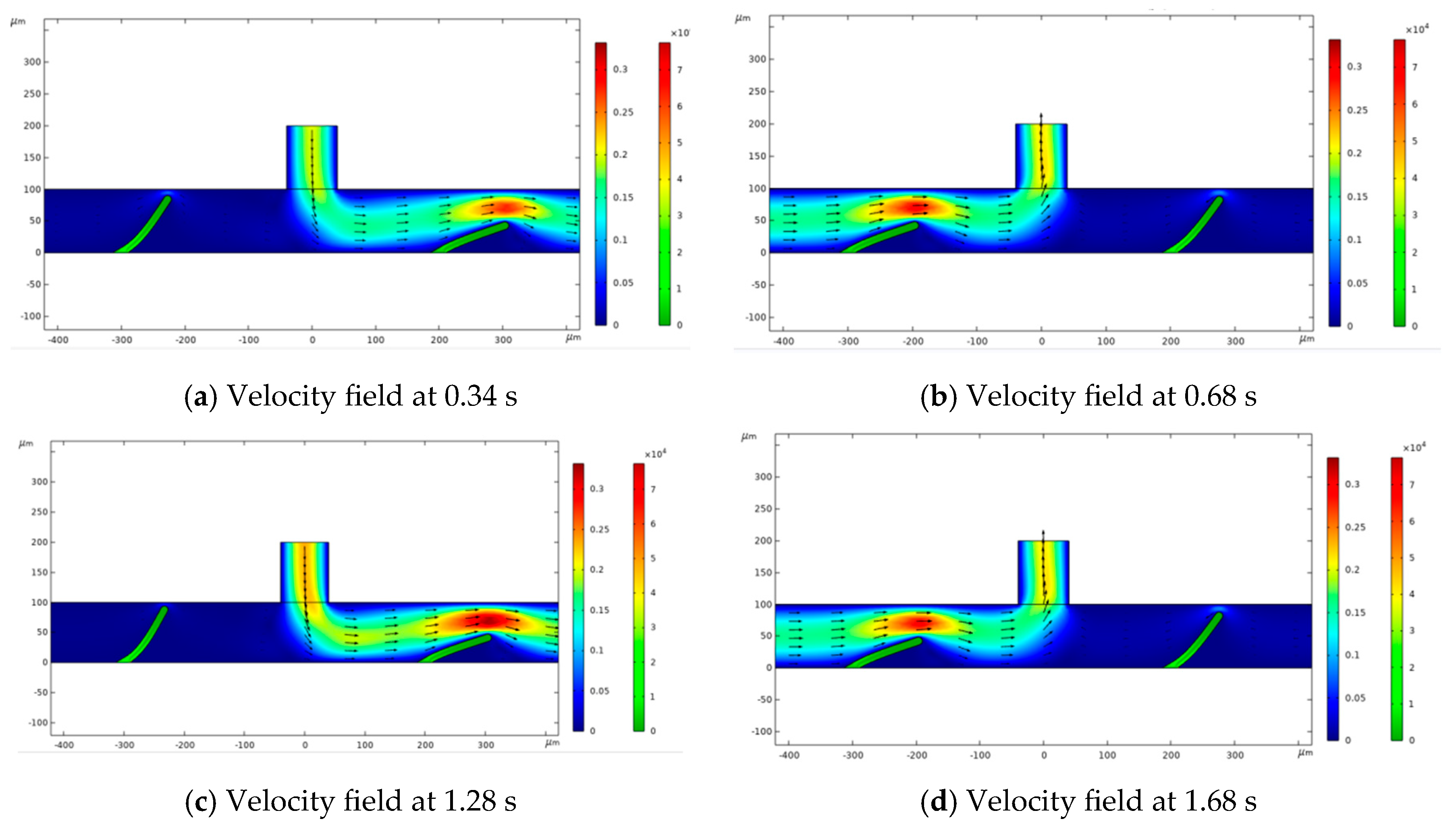 Micromachines 16 00695 g001