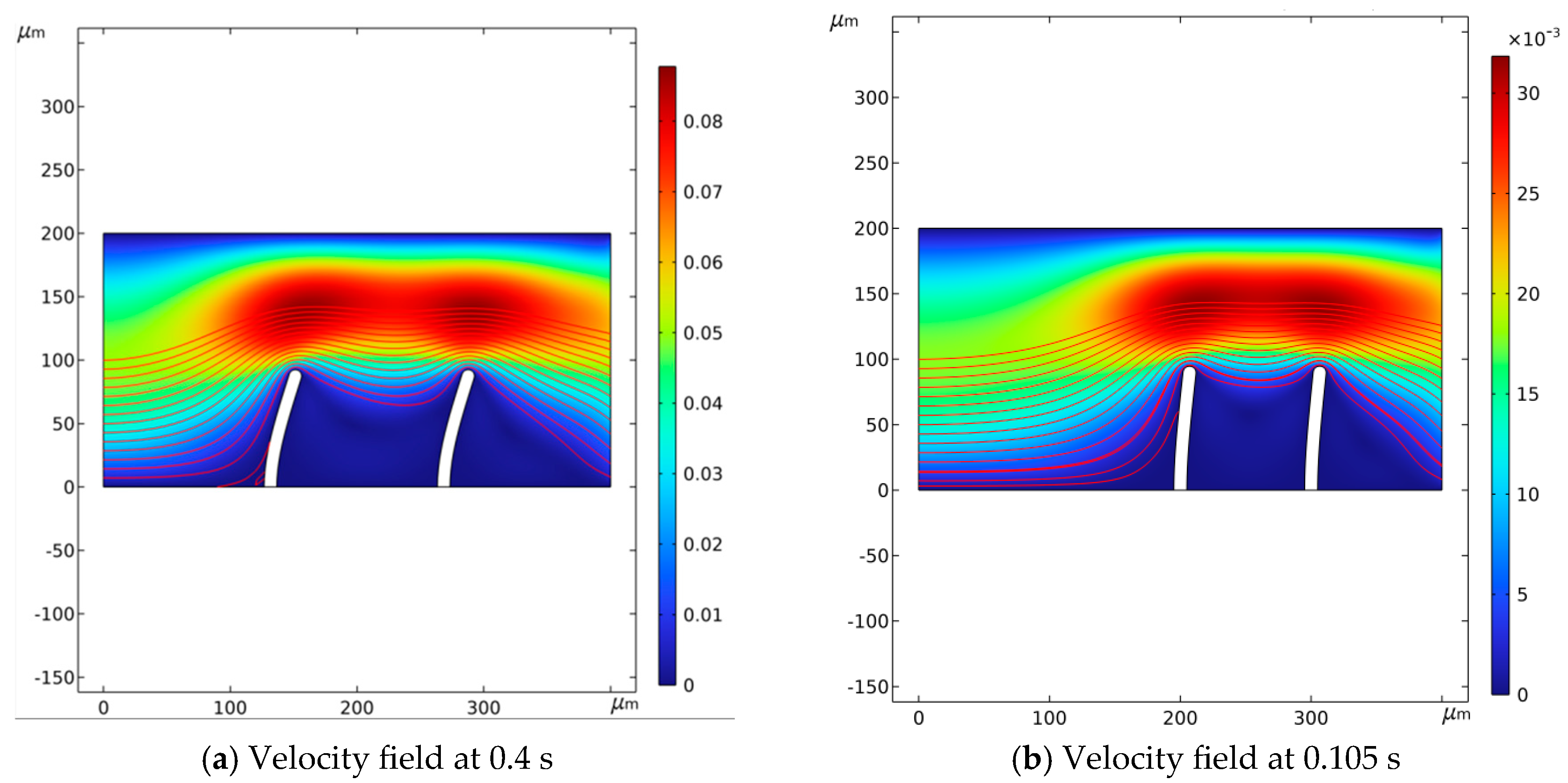 Micromachines 16 00695 g002