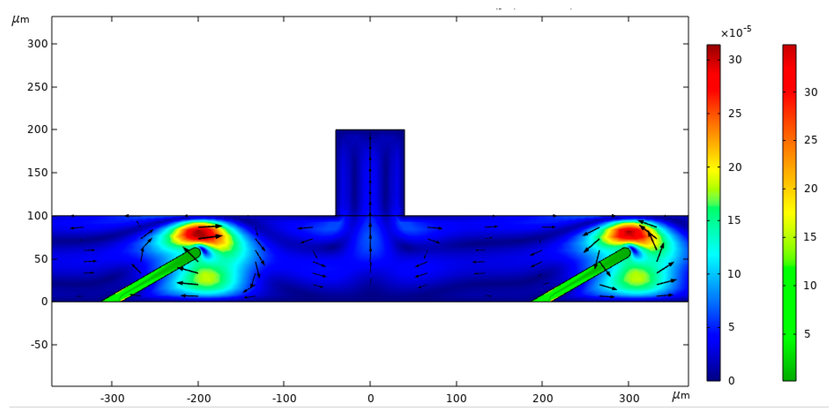 Micromachines 16 00695 g004