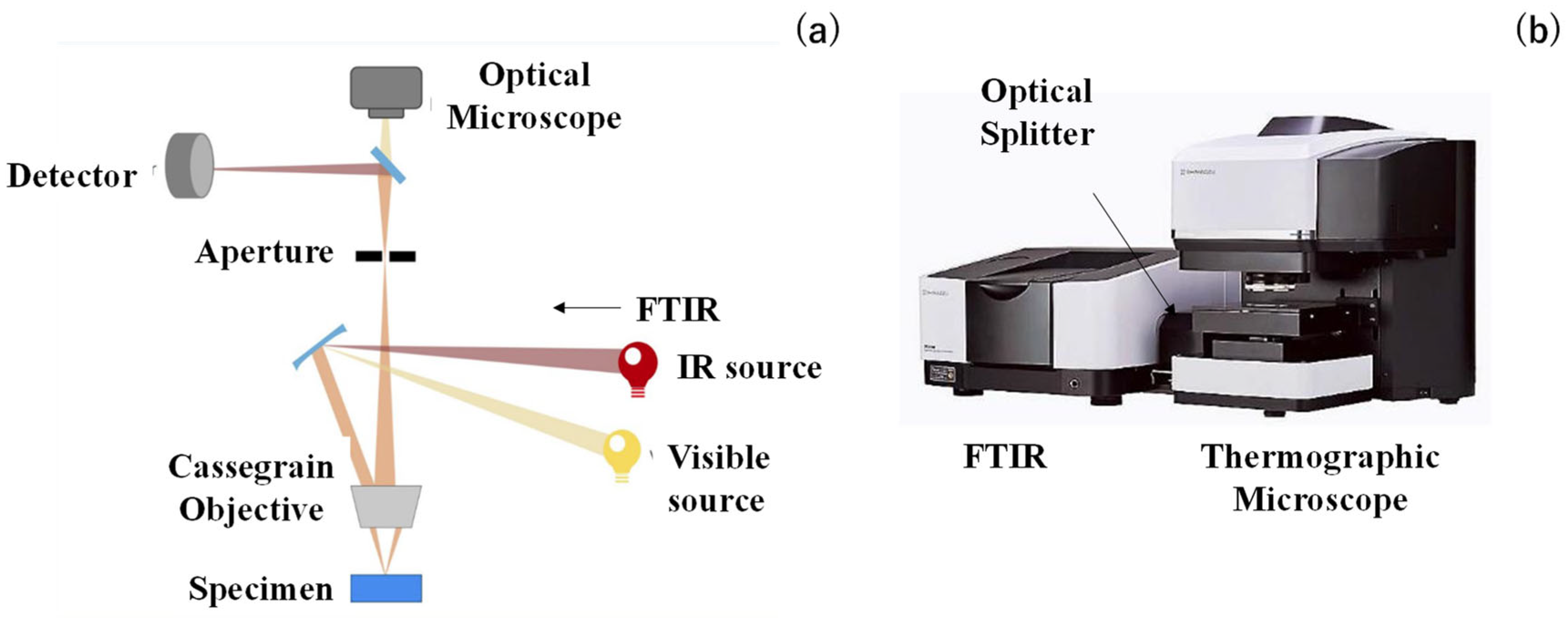 Micromachines 16 00696 g003
