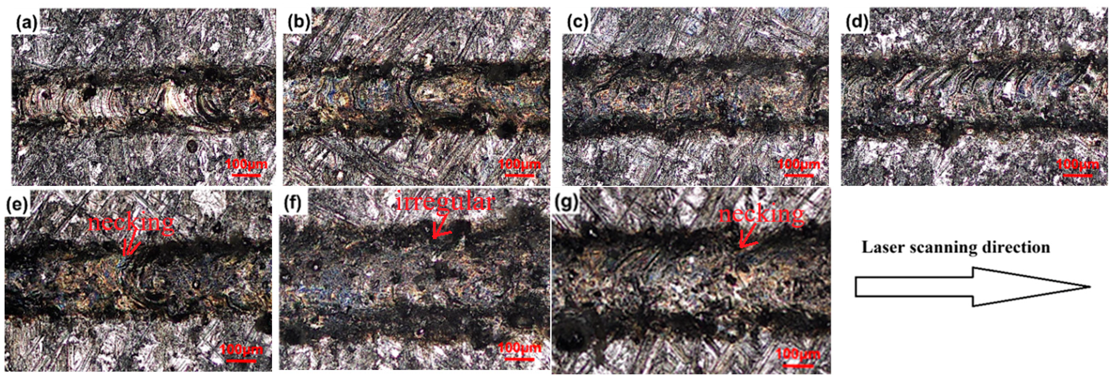 Micromachines 16 00697 g003