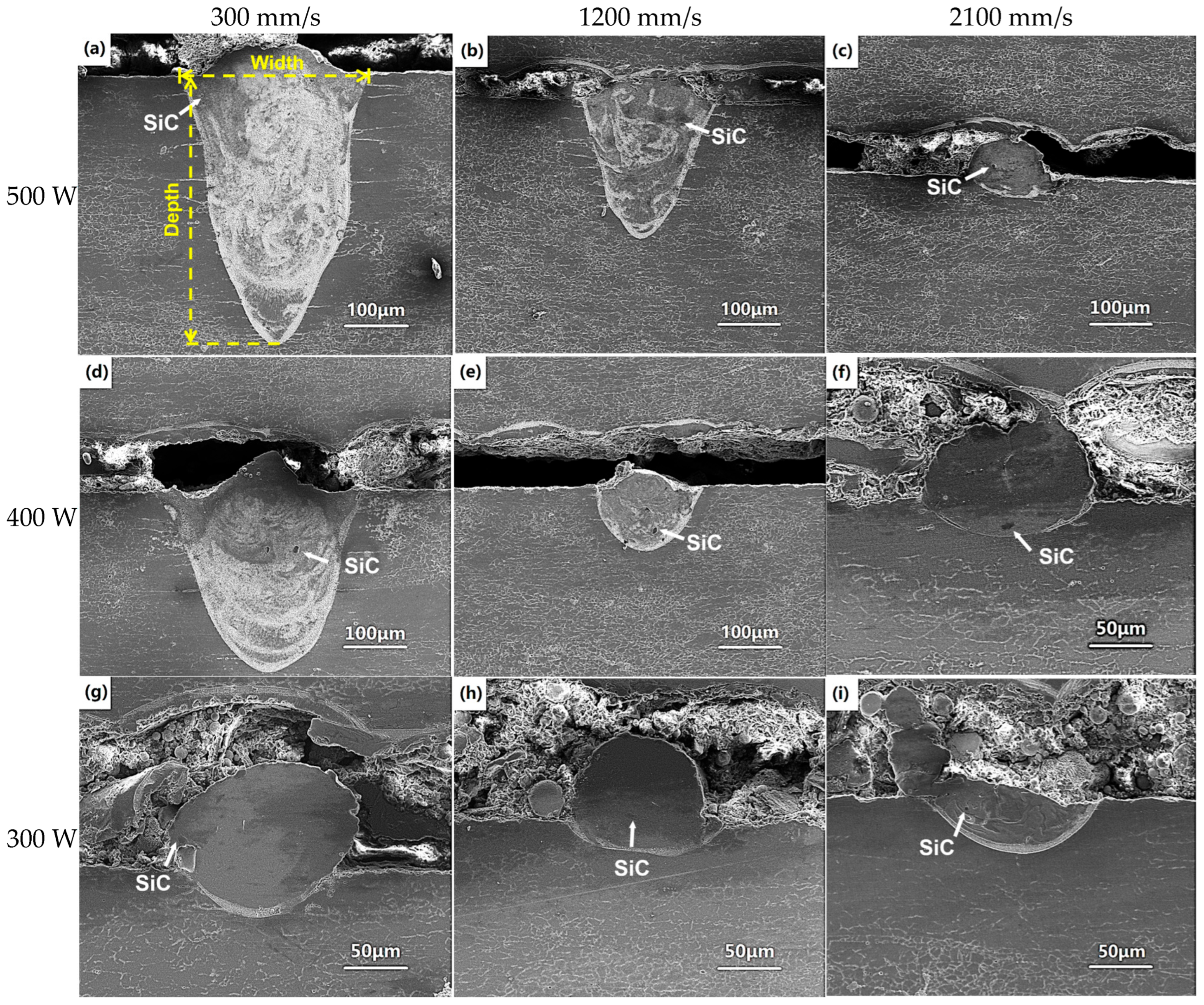Micromachines 16 00697 g005