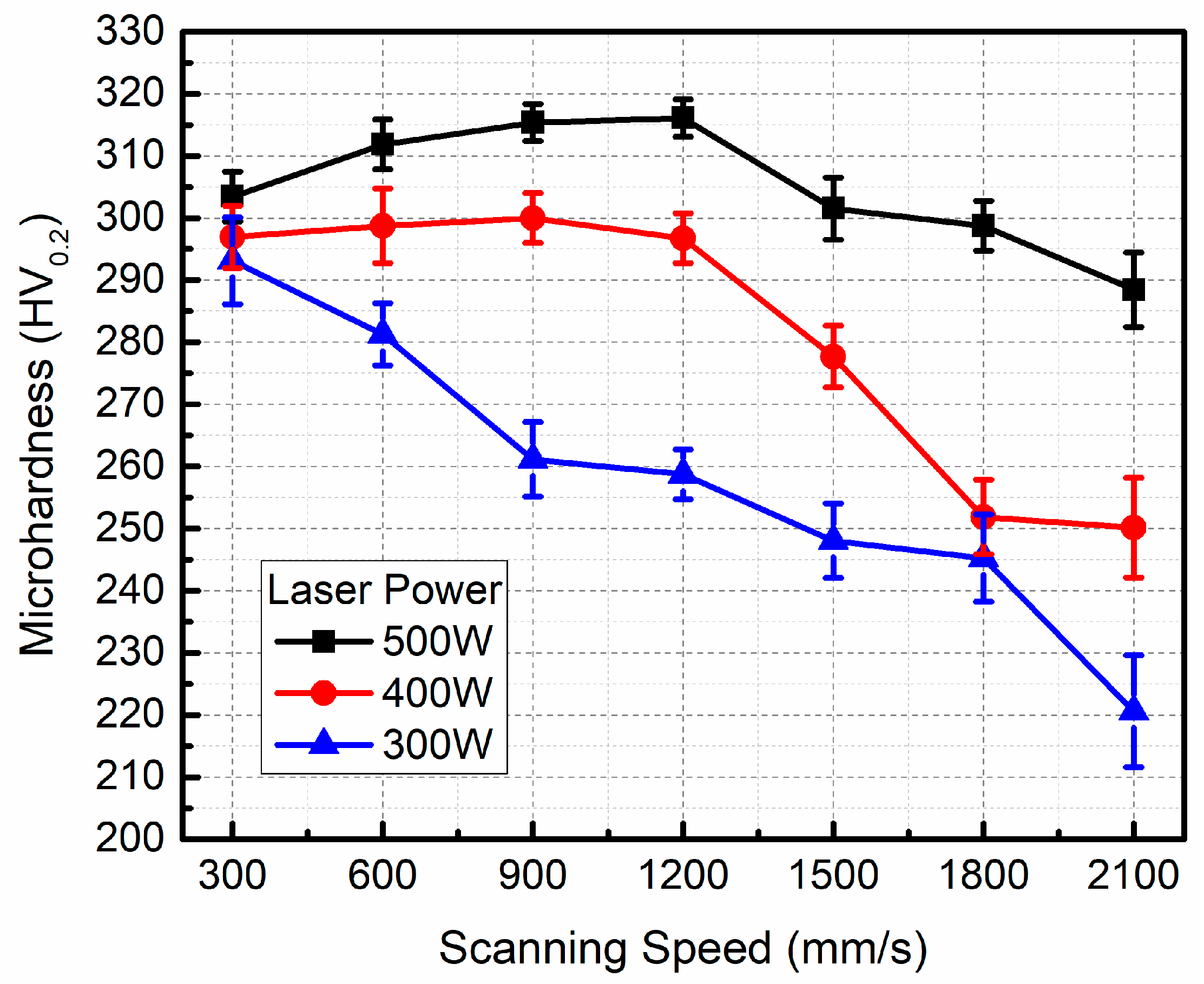 Micromachines 16 00697 g012