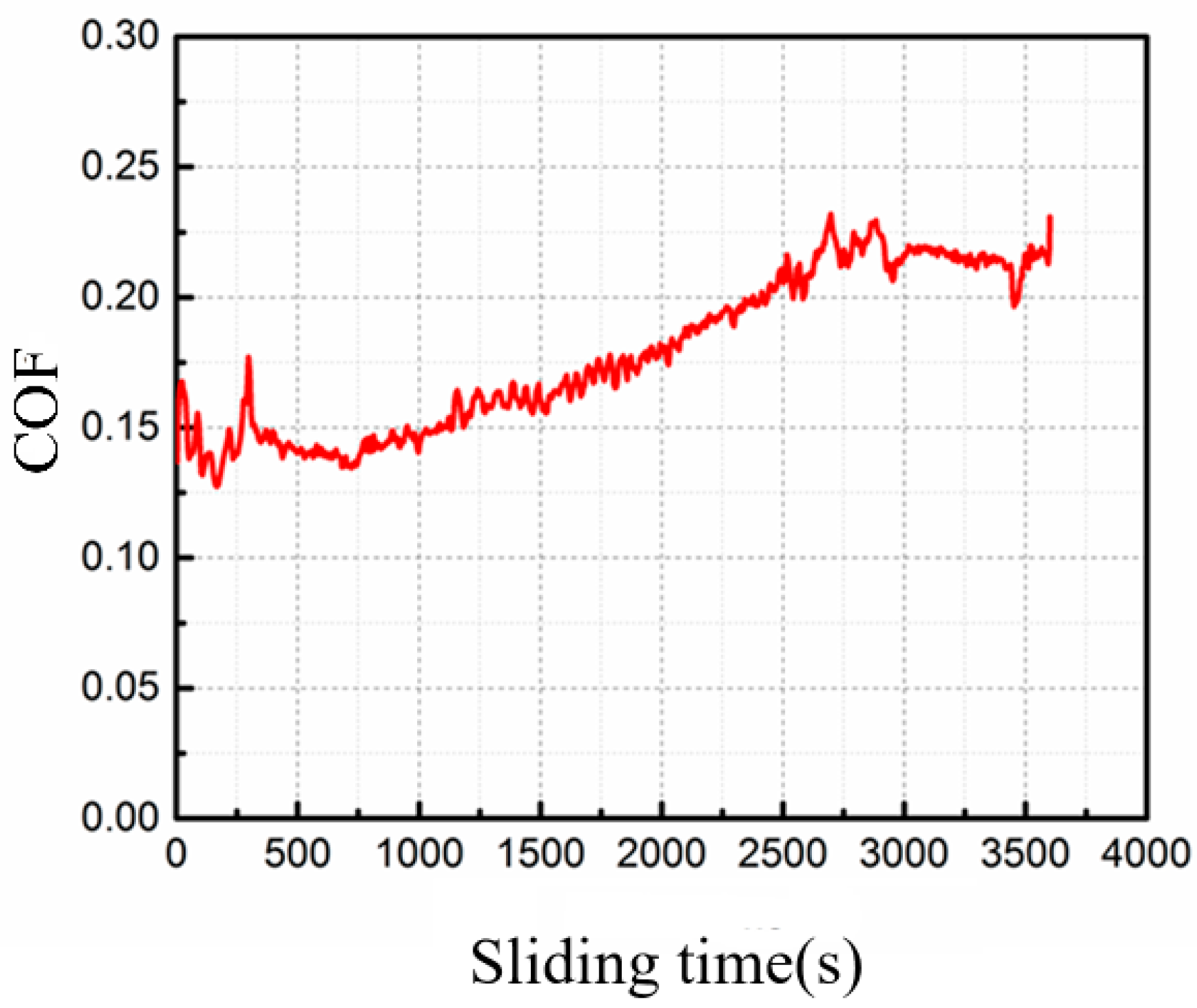 Micromachines 16 00697 g013