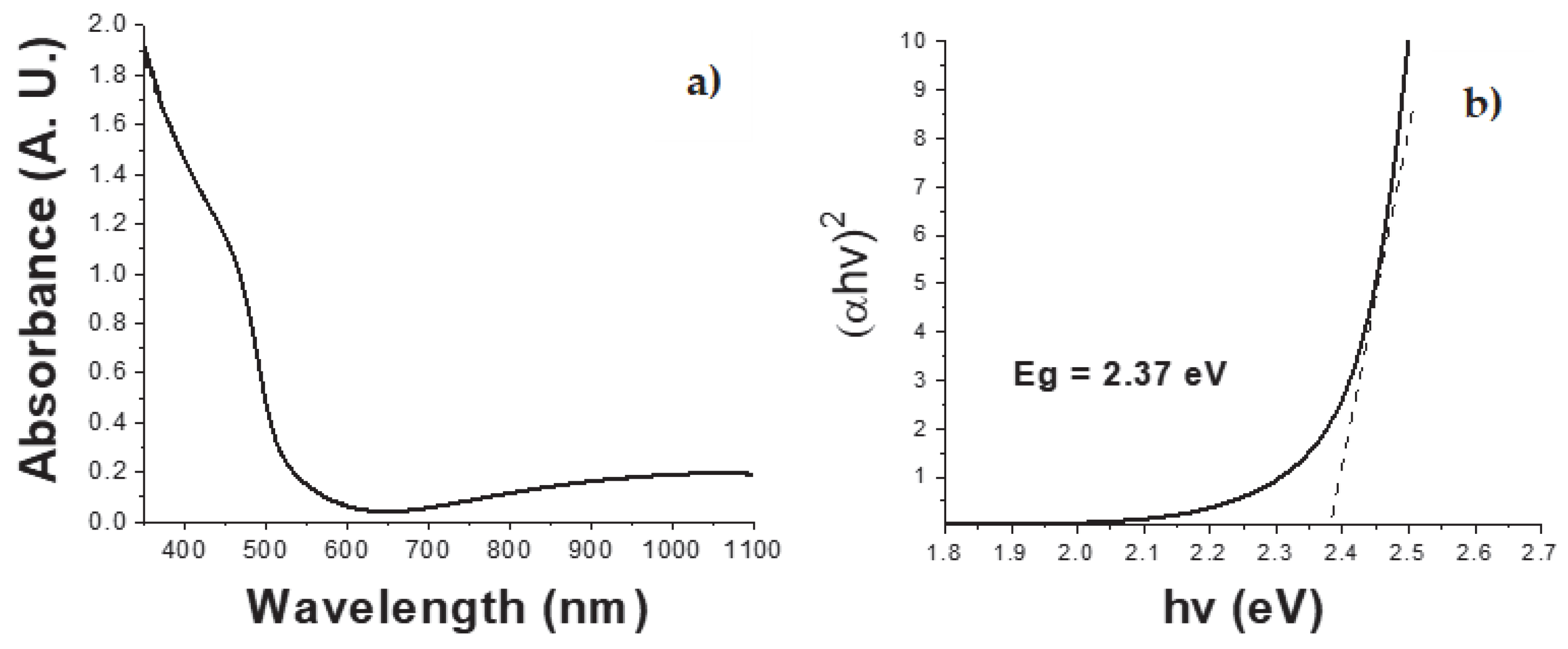 Micromachines 16 00698 g009