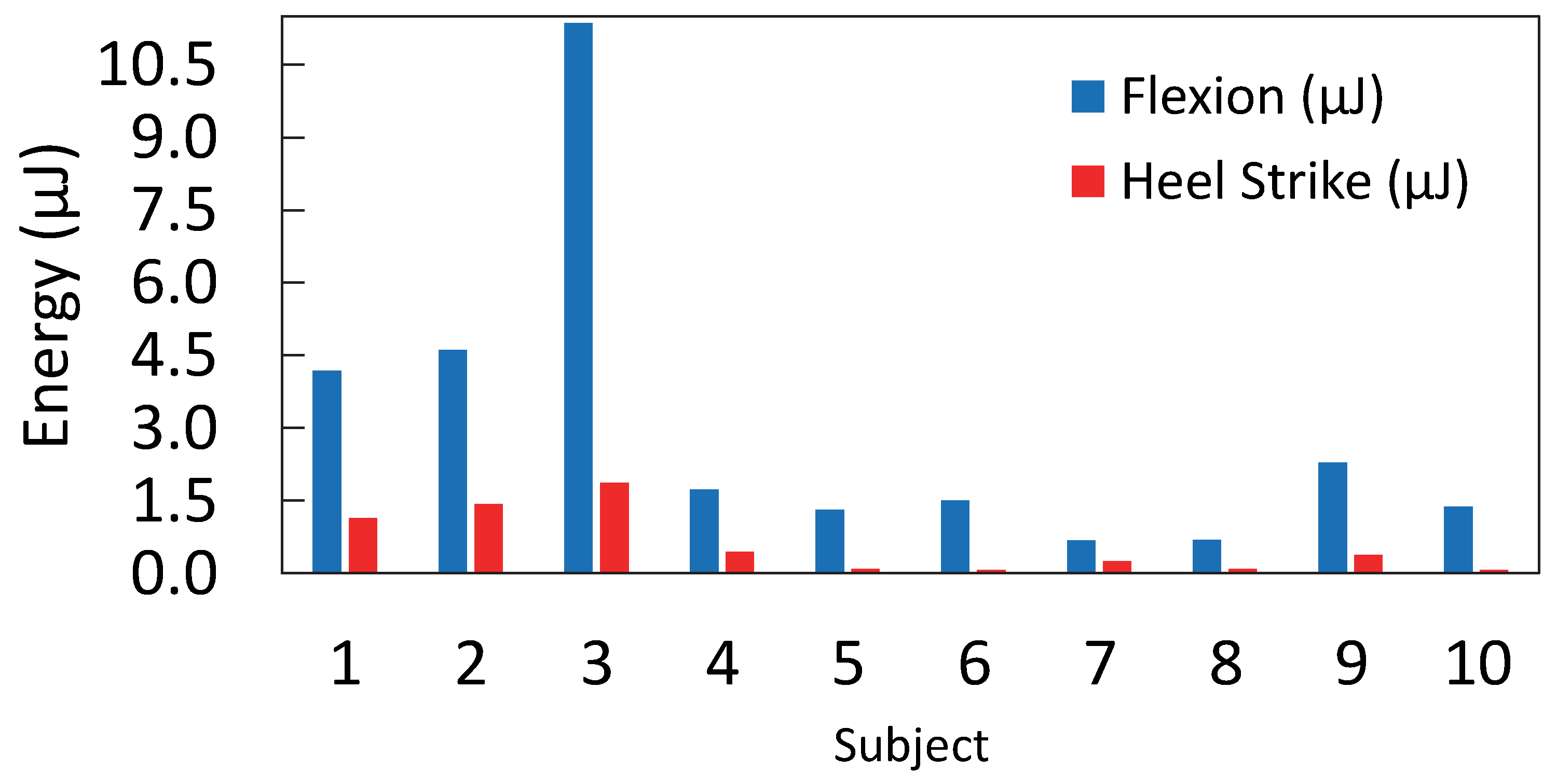 Micromachines 16 00698 g019
