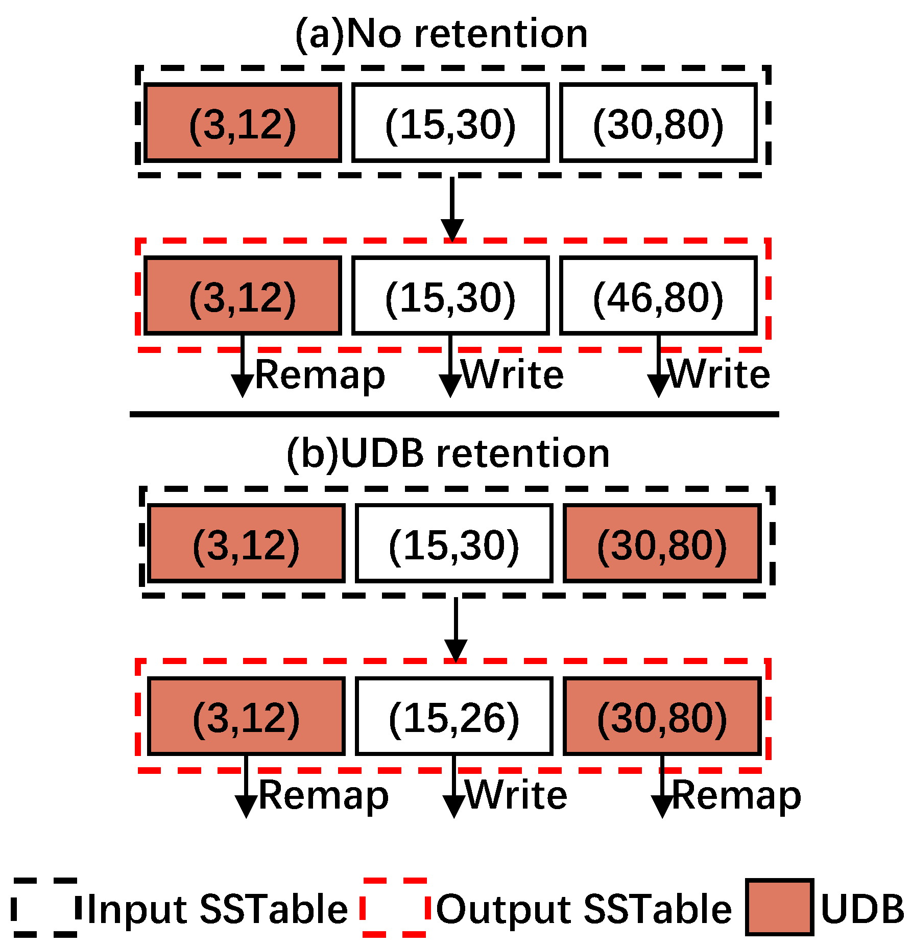 Micromachines 16 00699 g008
