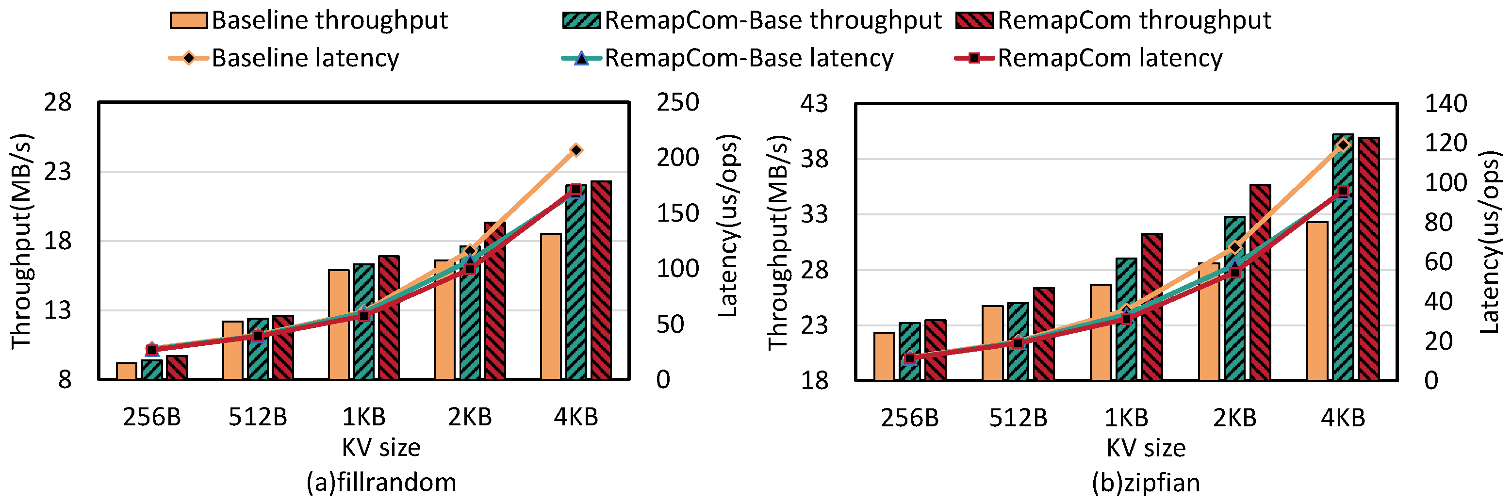 Micromachines 16 00699 g011