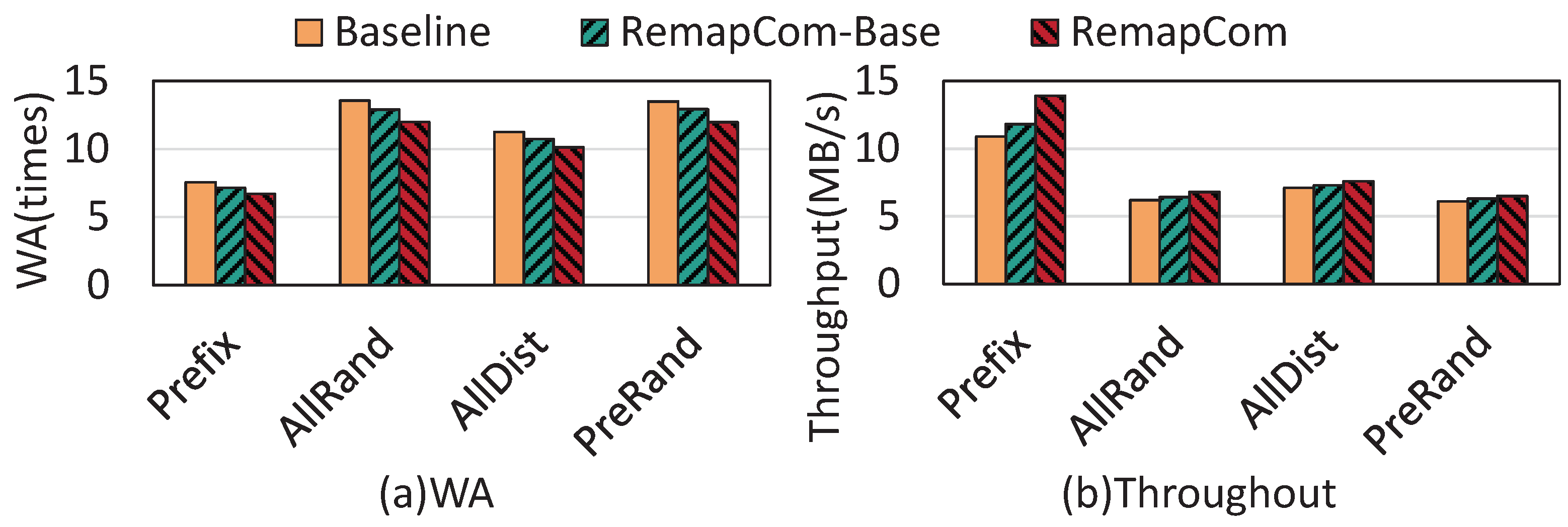 Micromachines 16 00699 g013