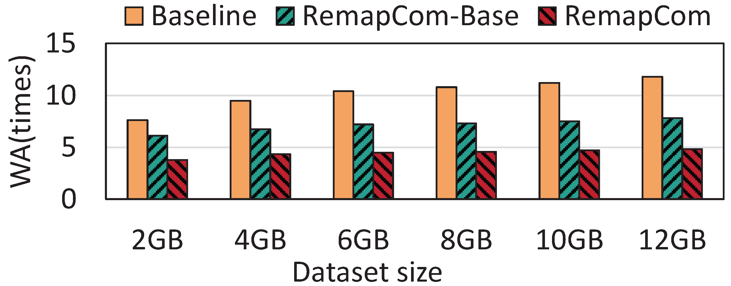 Micromachines 16 00699 g014
