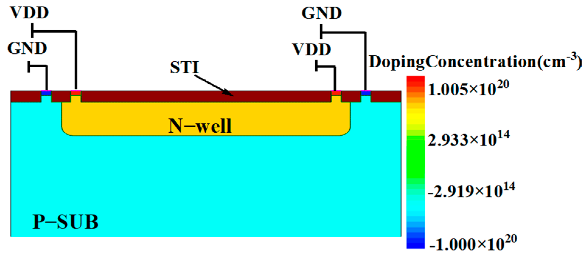 Micromachines 16 00700 g005