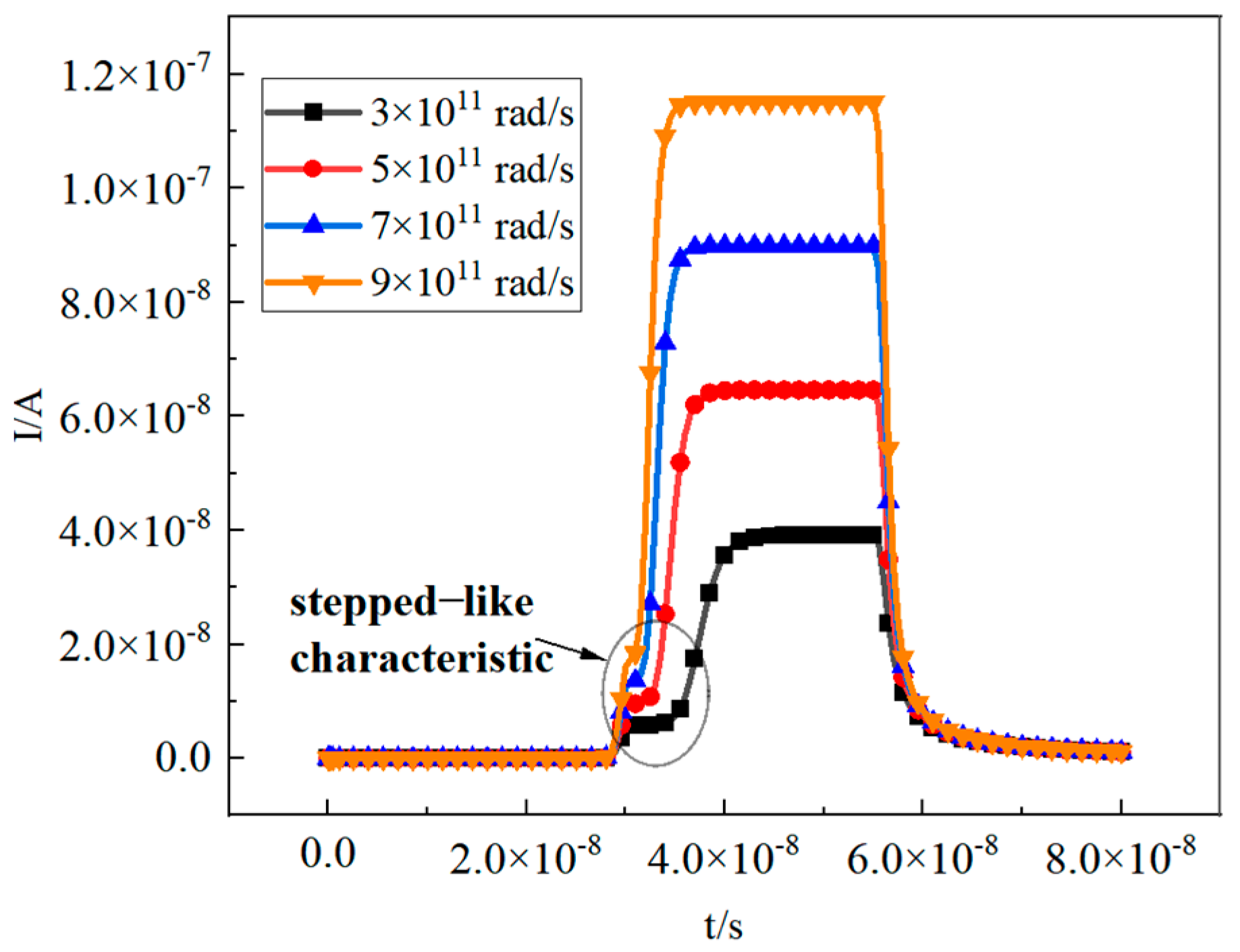 Micromachines 16 00700 g006