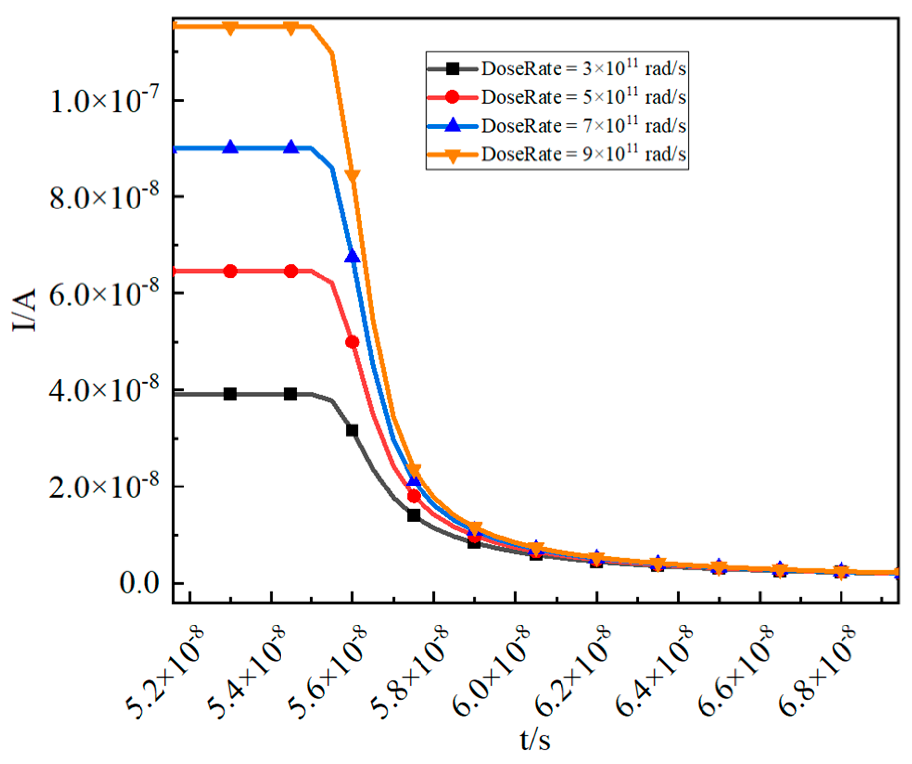 Micromachines 16 00700 g007