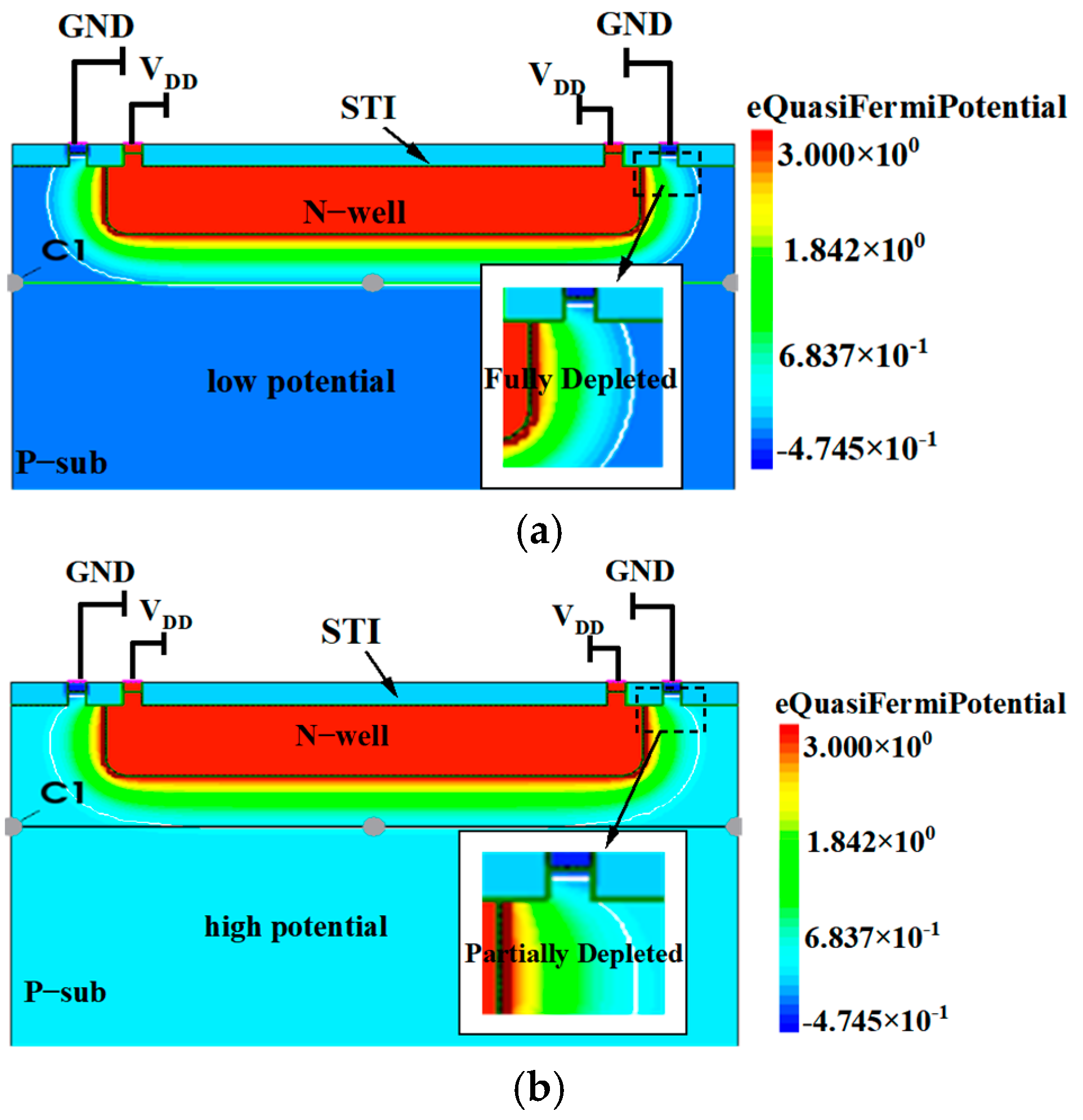 Micromachines 16 00700 g008