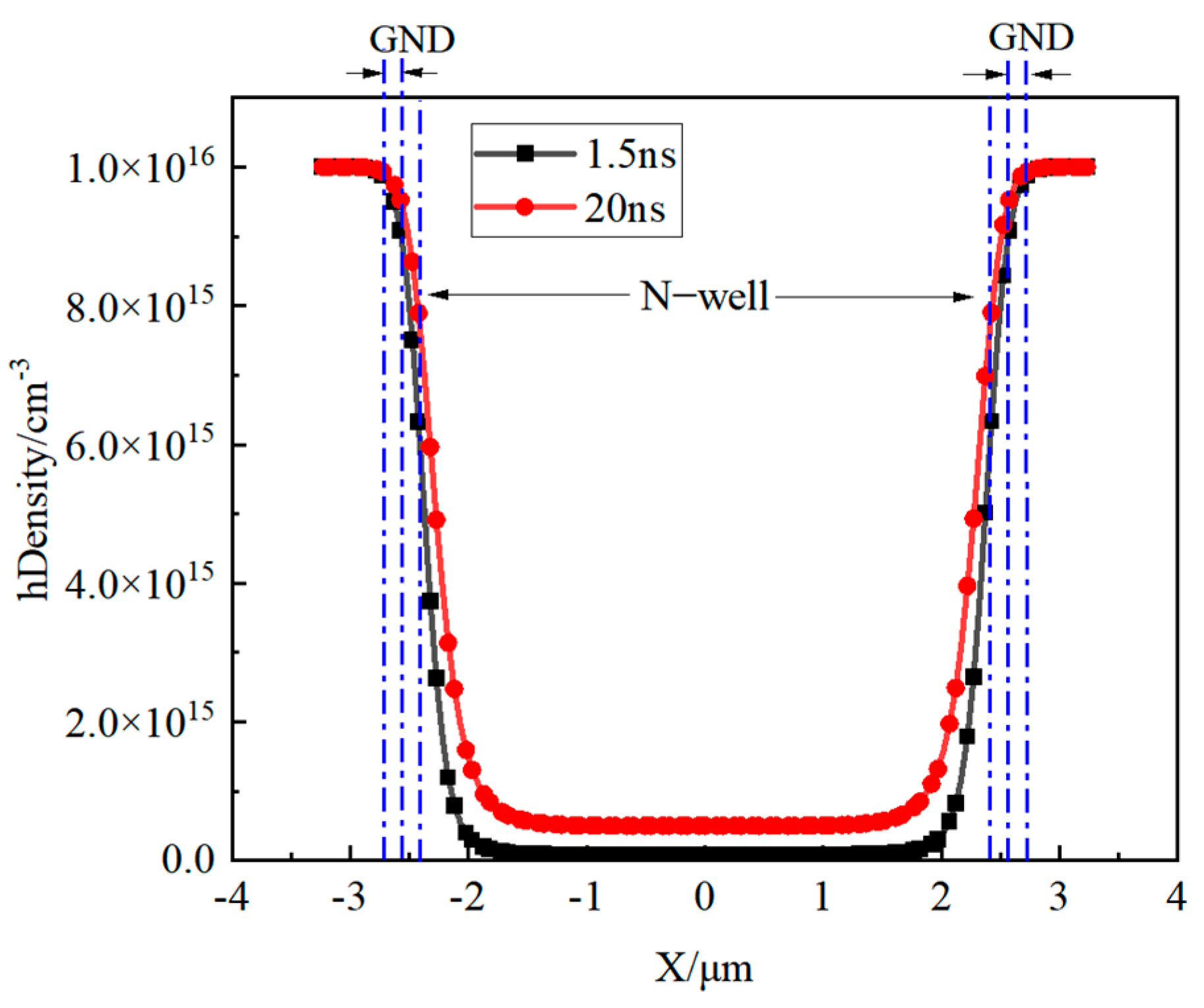 Micromachines 16 00700 g009