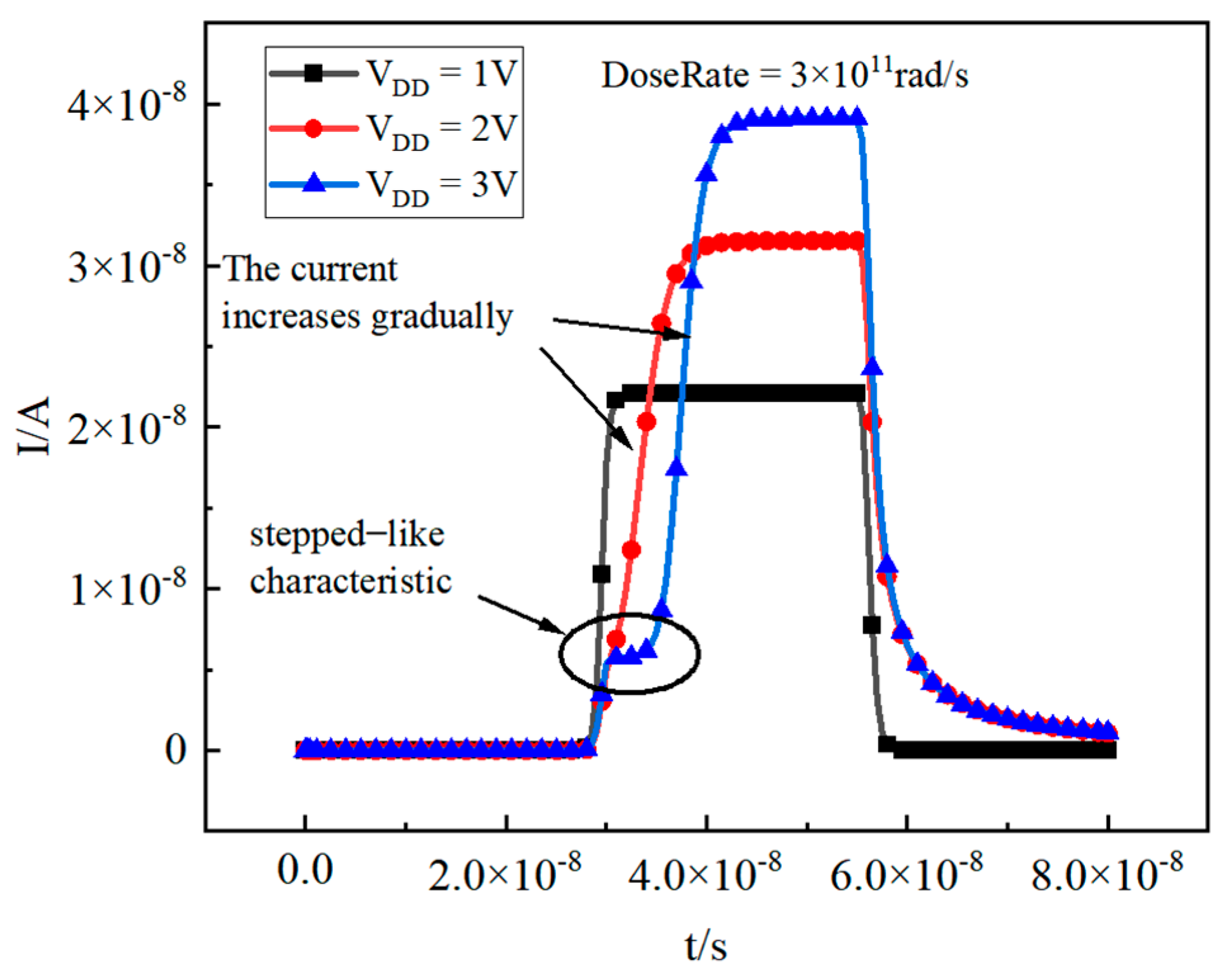 Micromachines 16 00700 g010