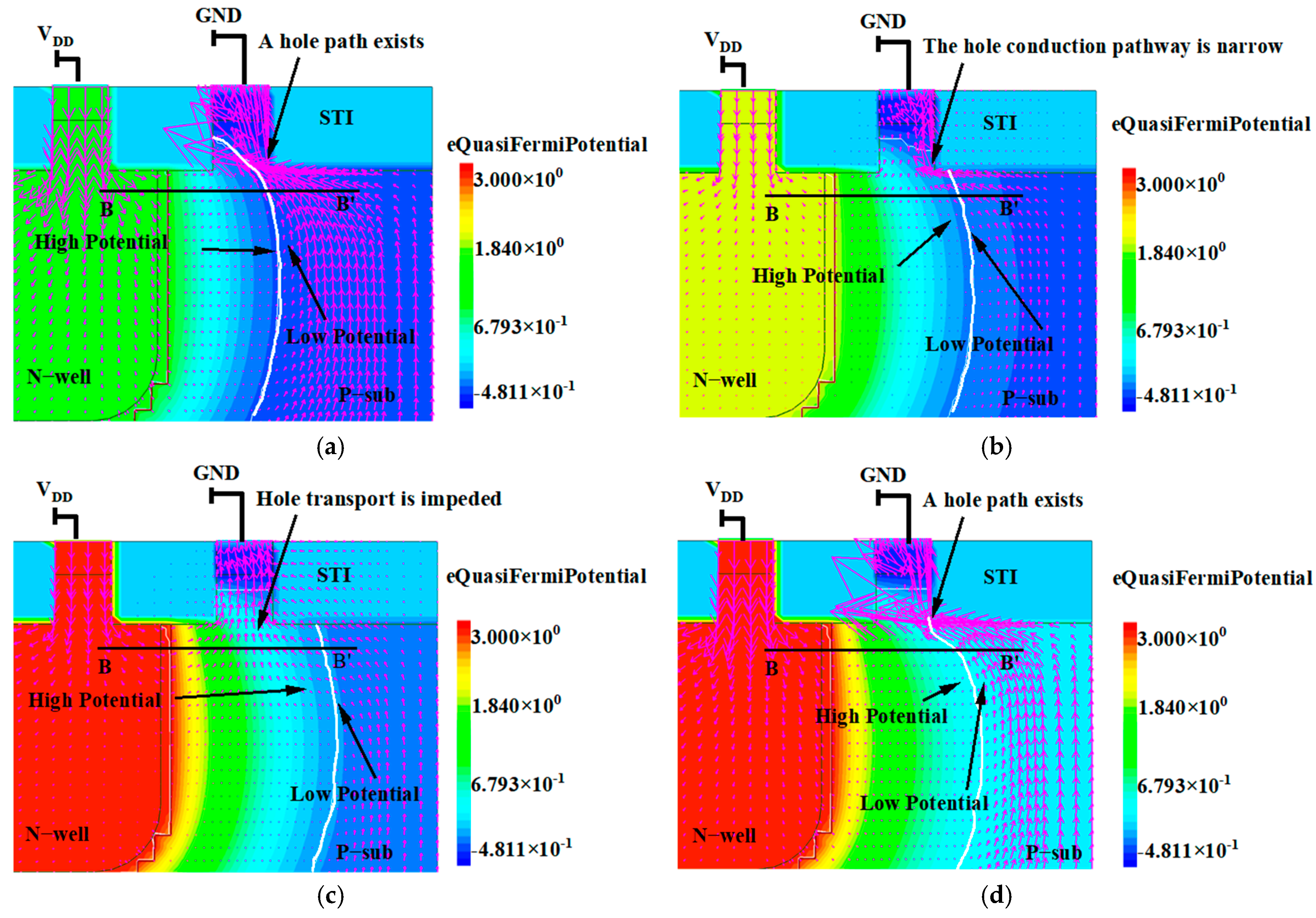 Micromachines 16 00700 g011