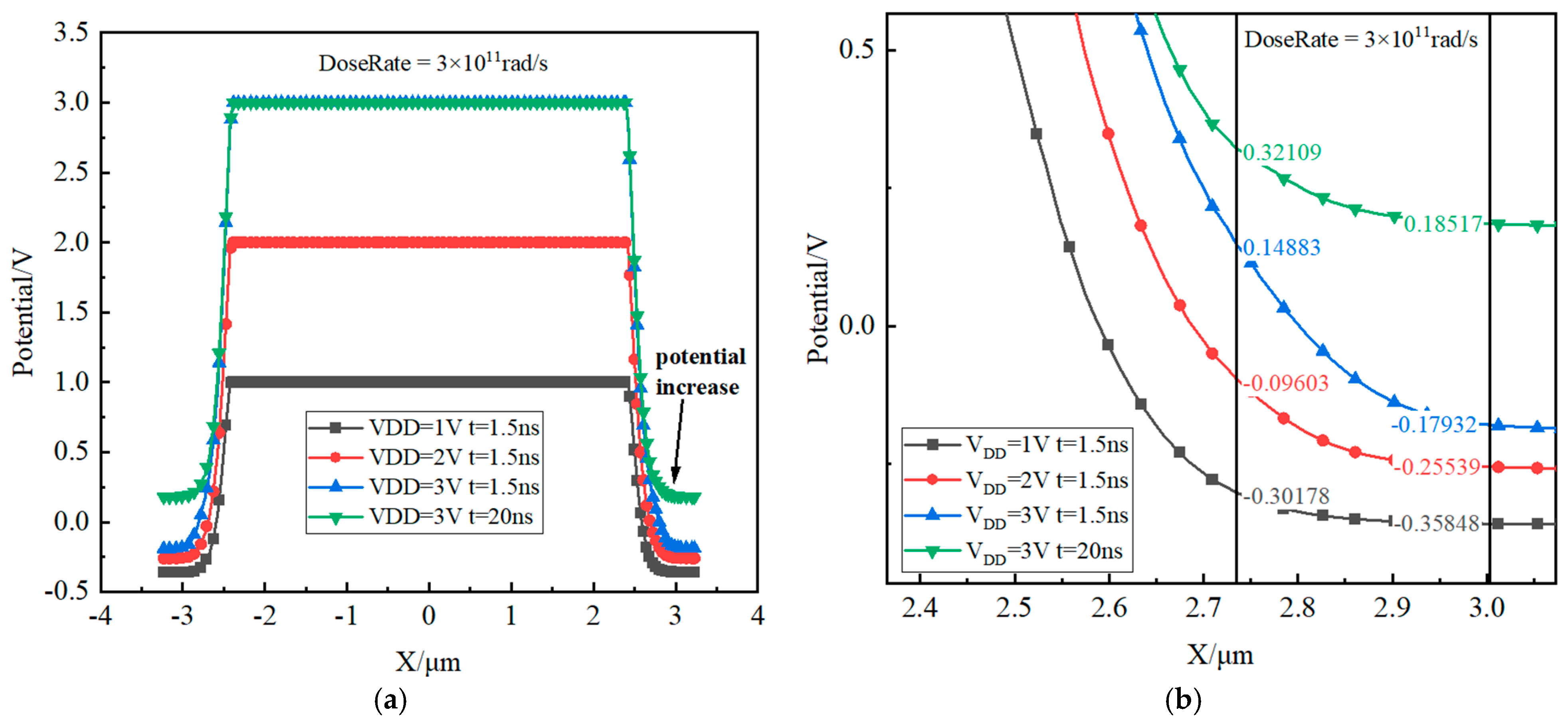 Micromachines 16 00700 g012