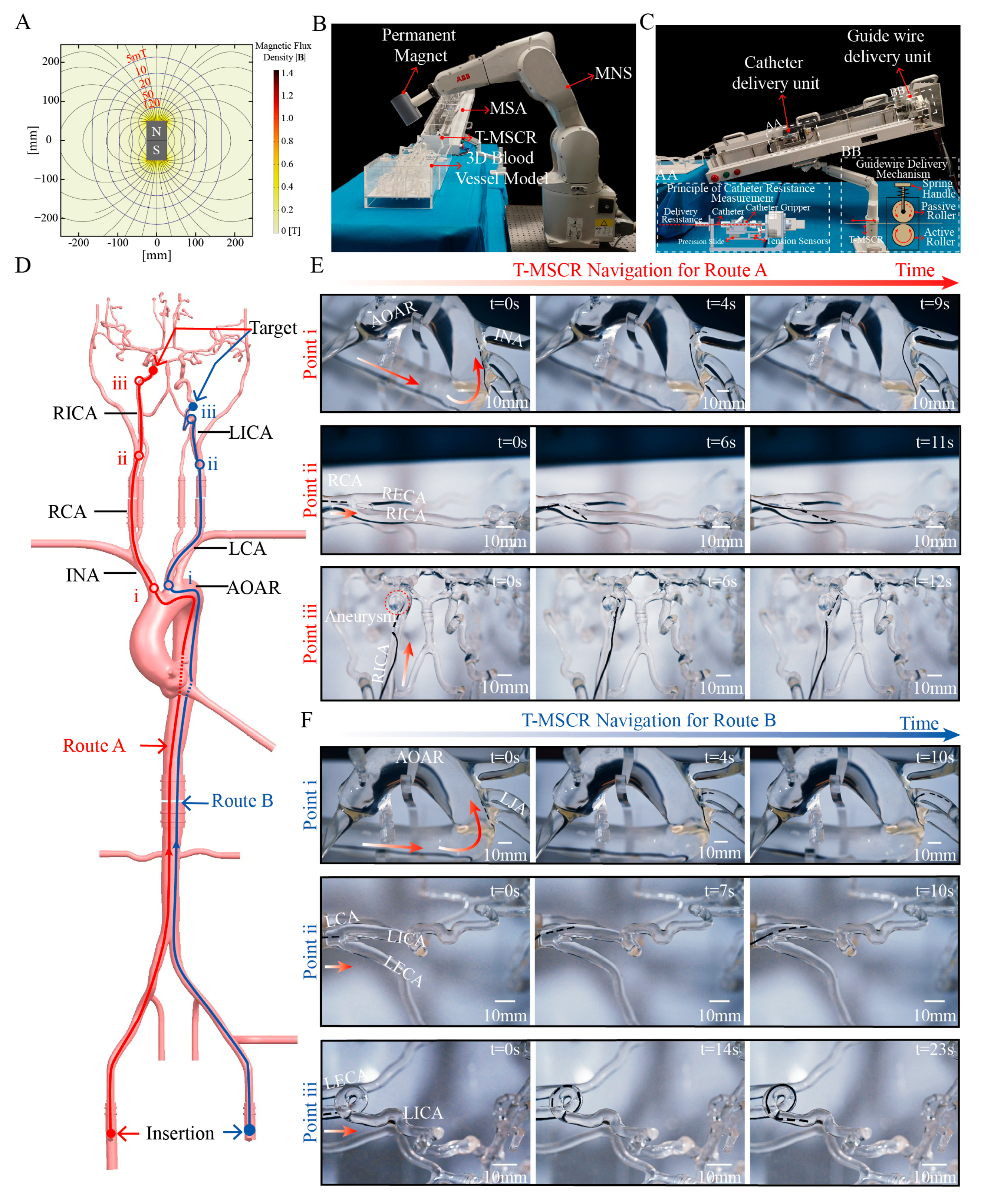 Micromachines 16 00701 g006