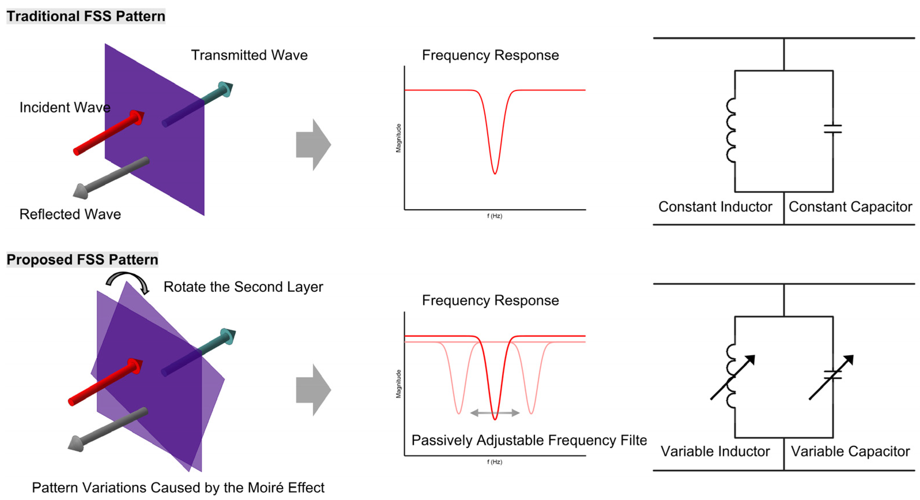 Micromachines 16 00702 g002