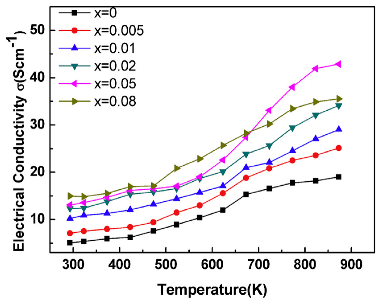 Micromachines 16 00703 g006