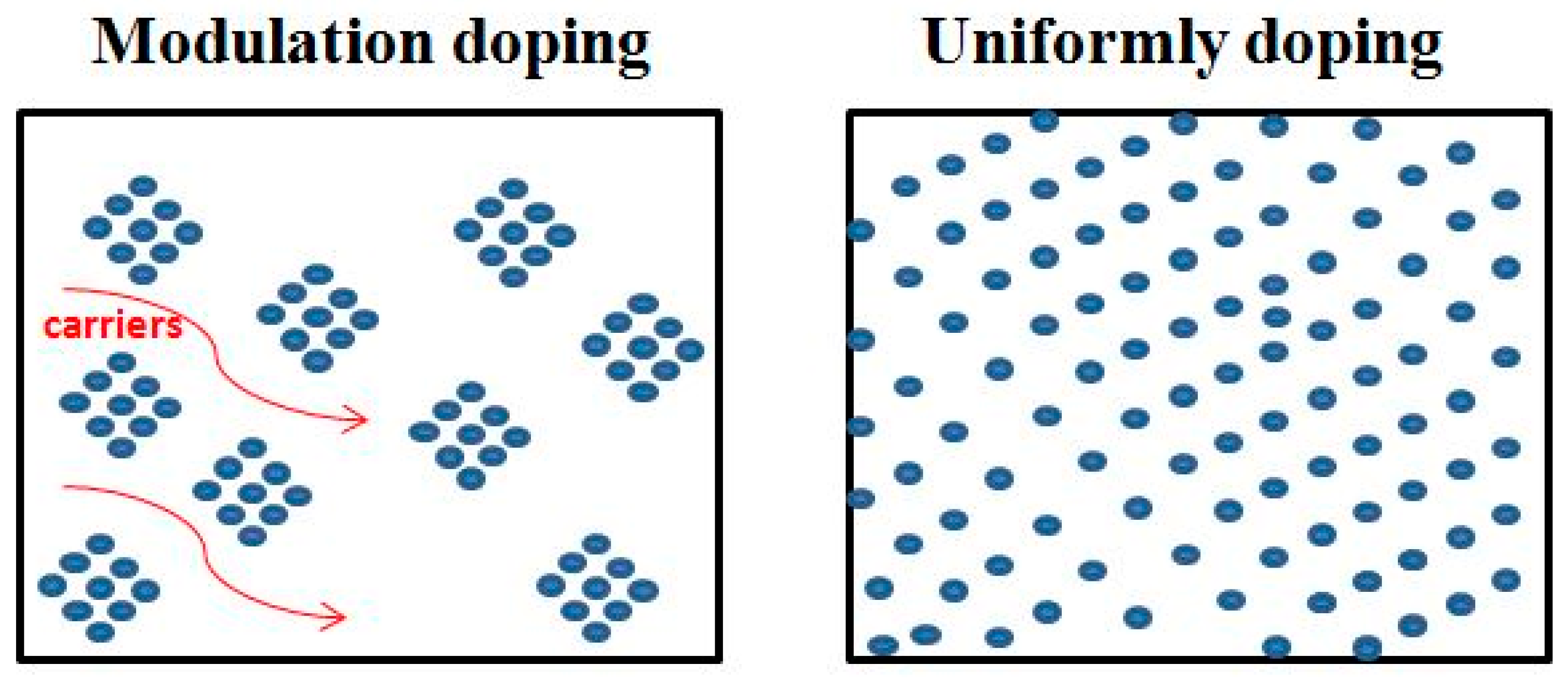 Micromachines 16 00703 g008