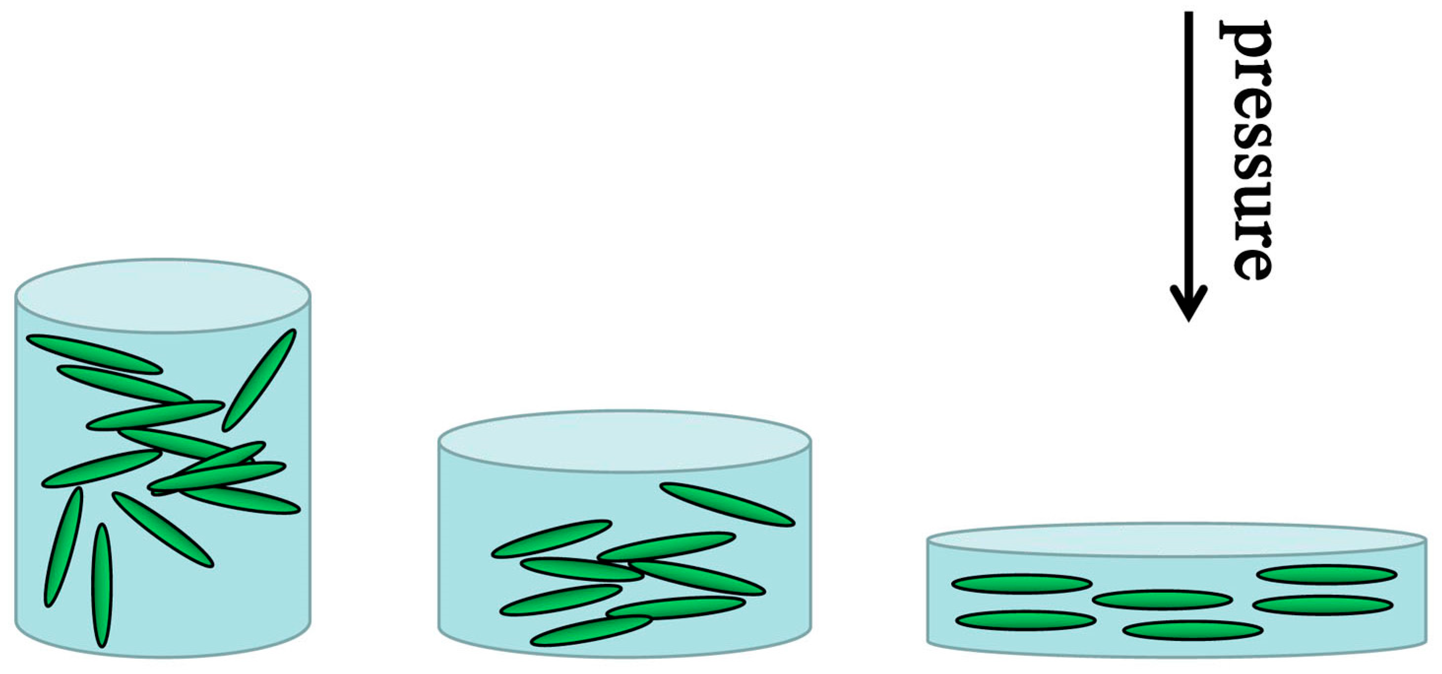 Micromachines 16 00703 g012
