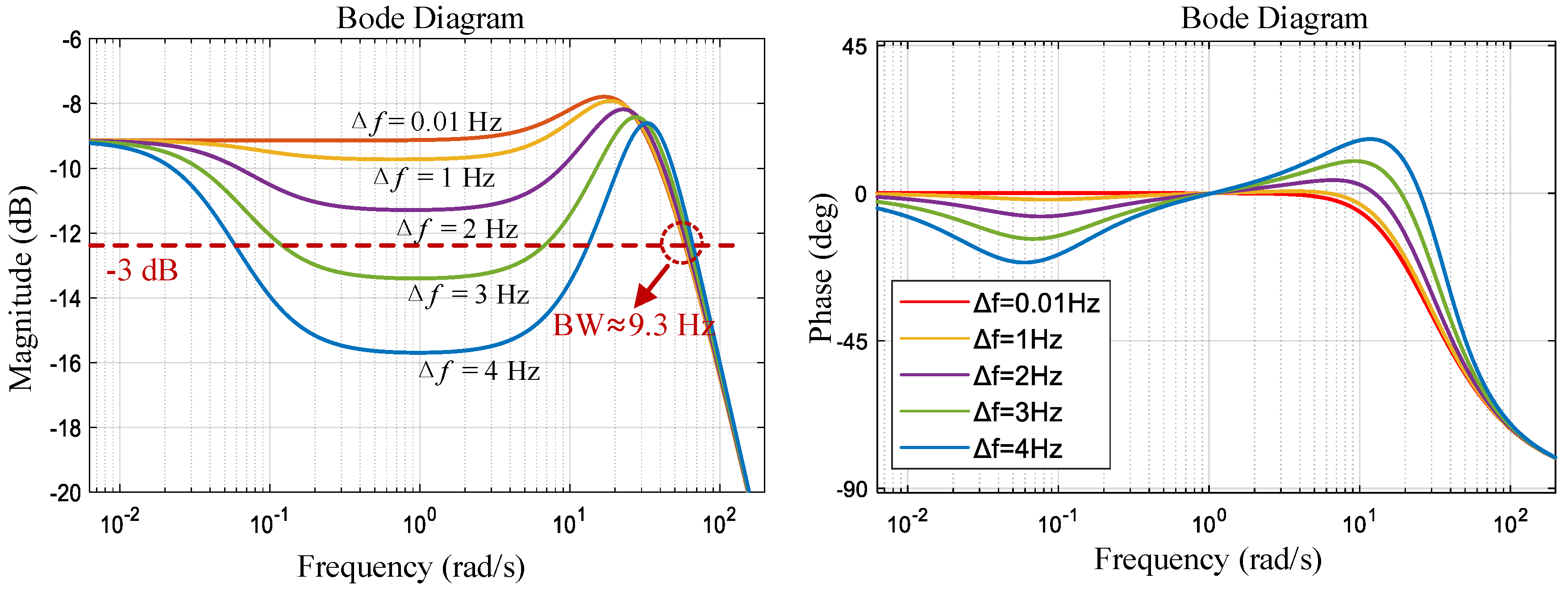 Micromachines 16 00704 g003
