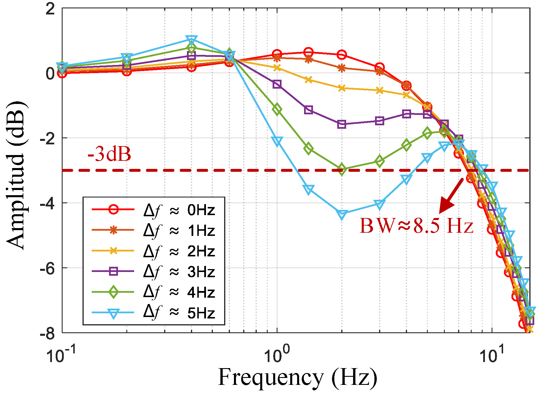 Micromachines 16 00704 g008