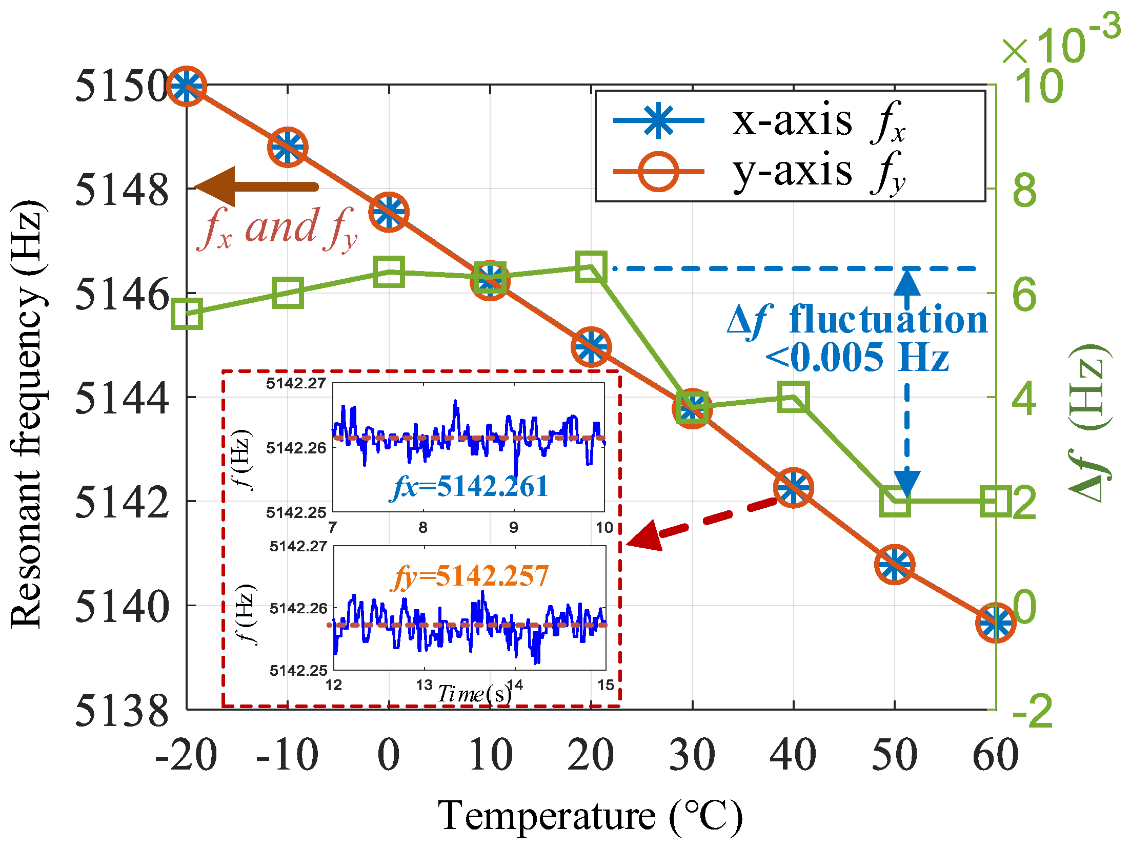 Micromachines 16 00704 g011