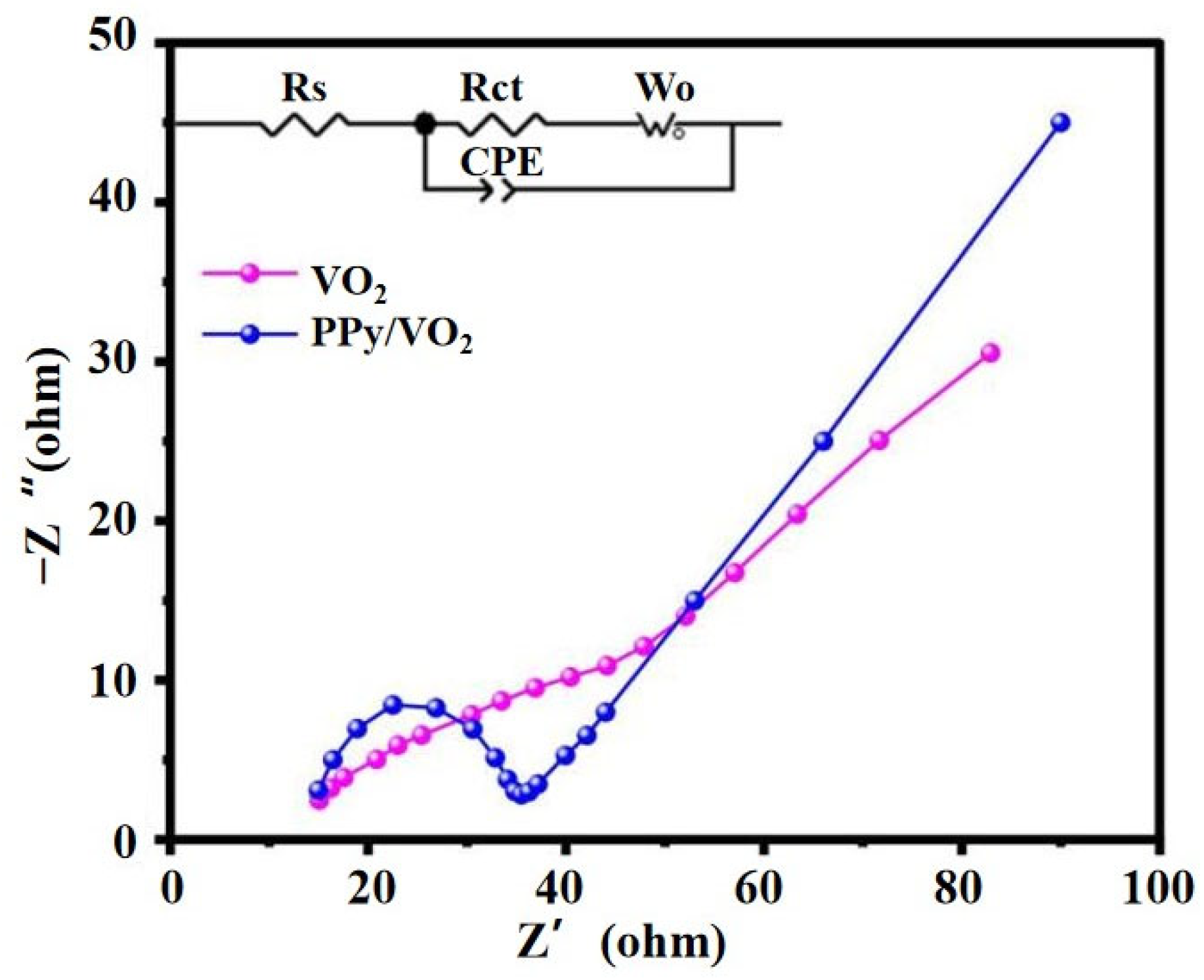 Micromachines 16 00705 g008