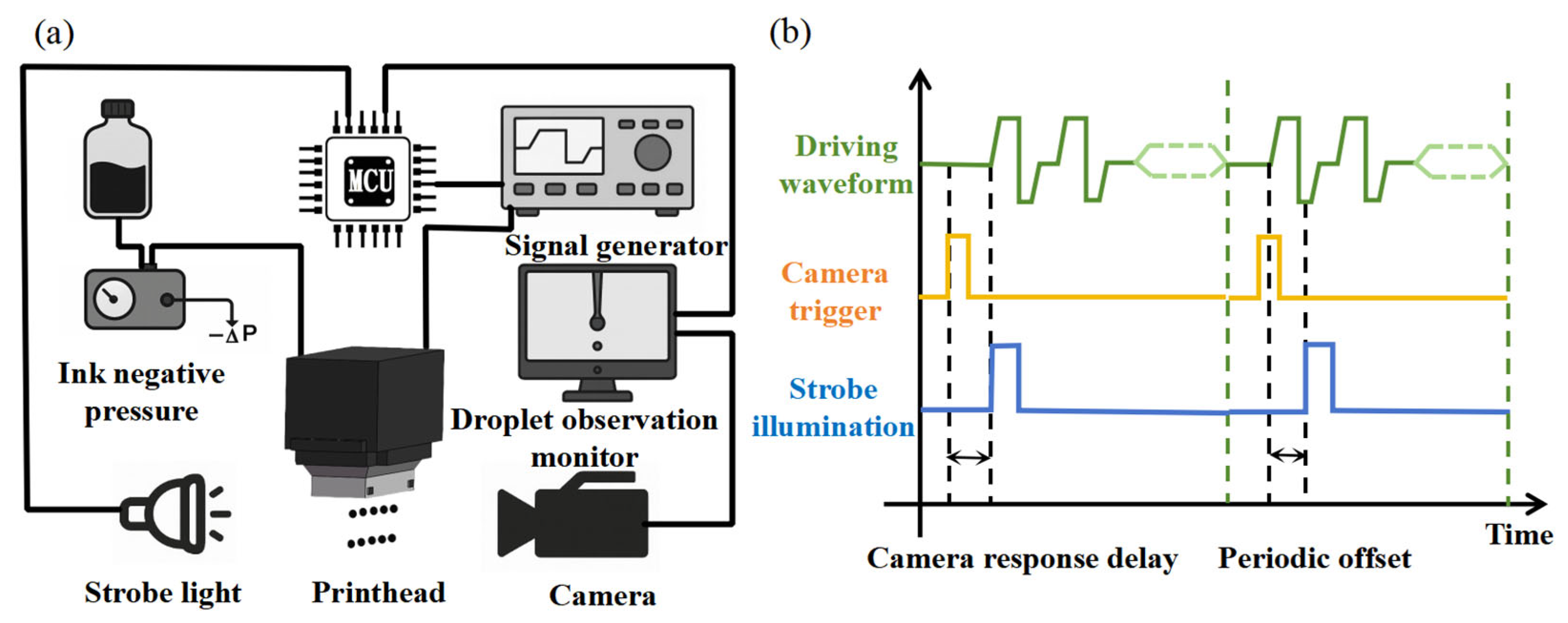 Micromachines 16 00706 g004